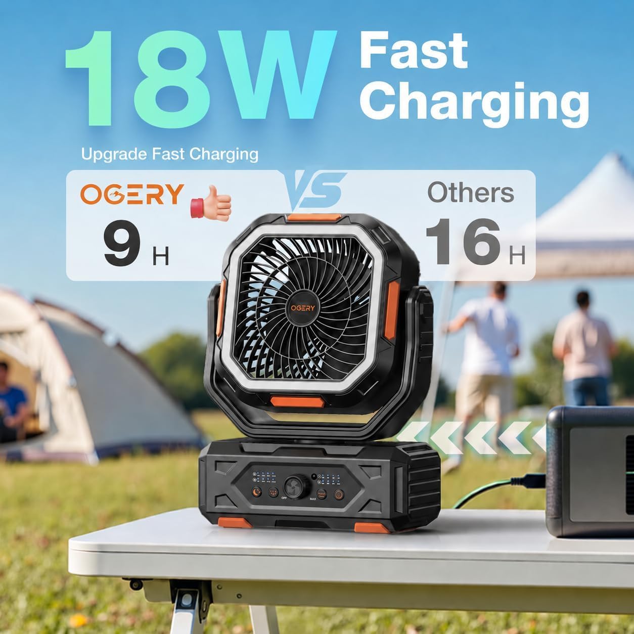 OGERY ventilador funcionando en autocaravana, optimiza circulación del aire