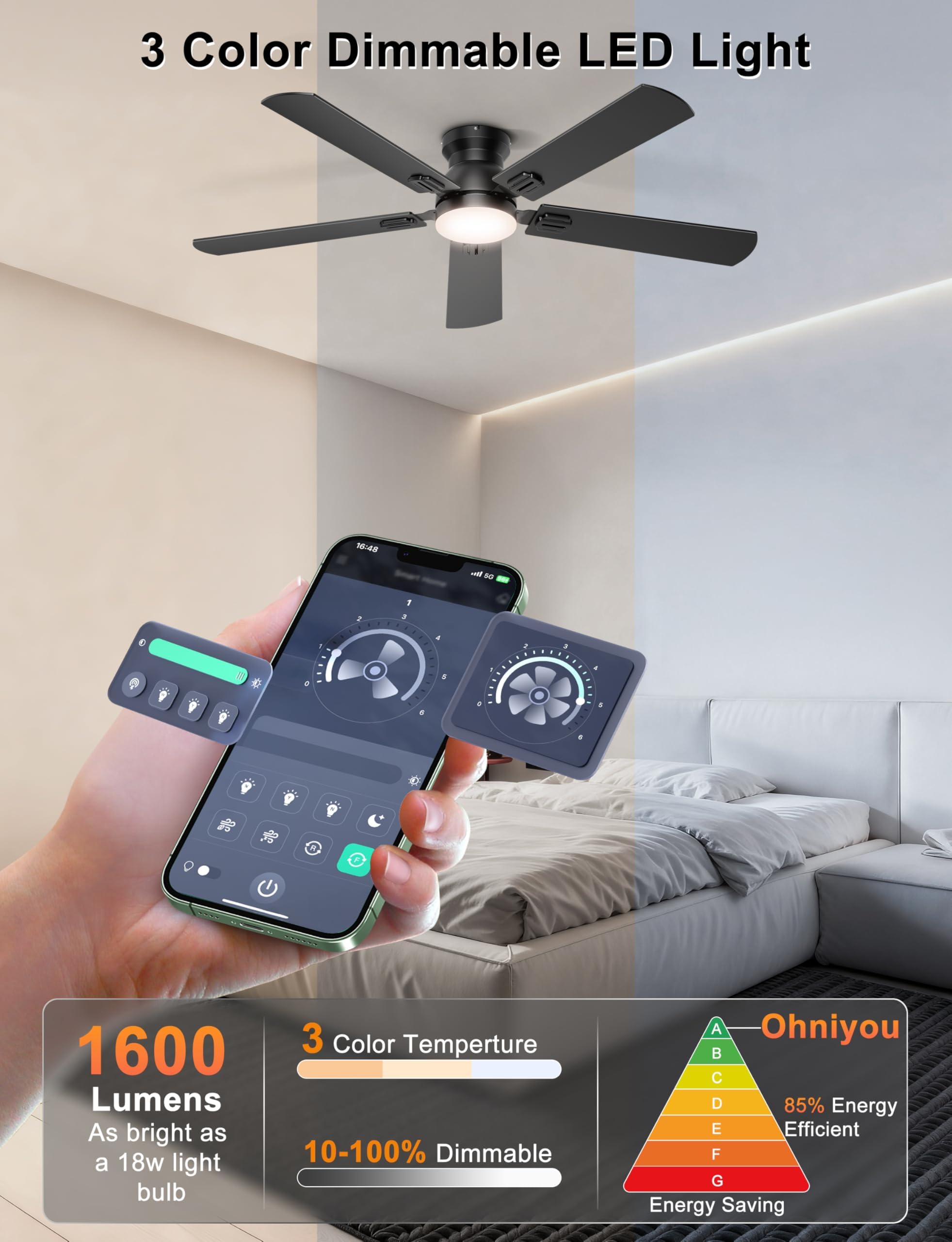 Ohniyou mando y app móvil controlando velocidad y luz fácilmente