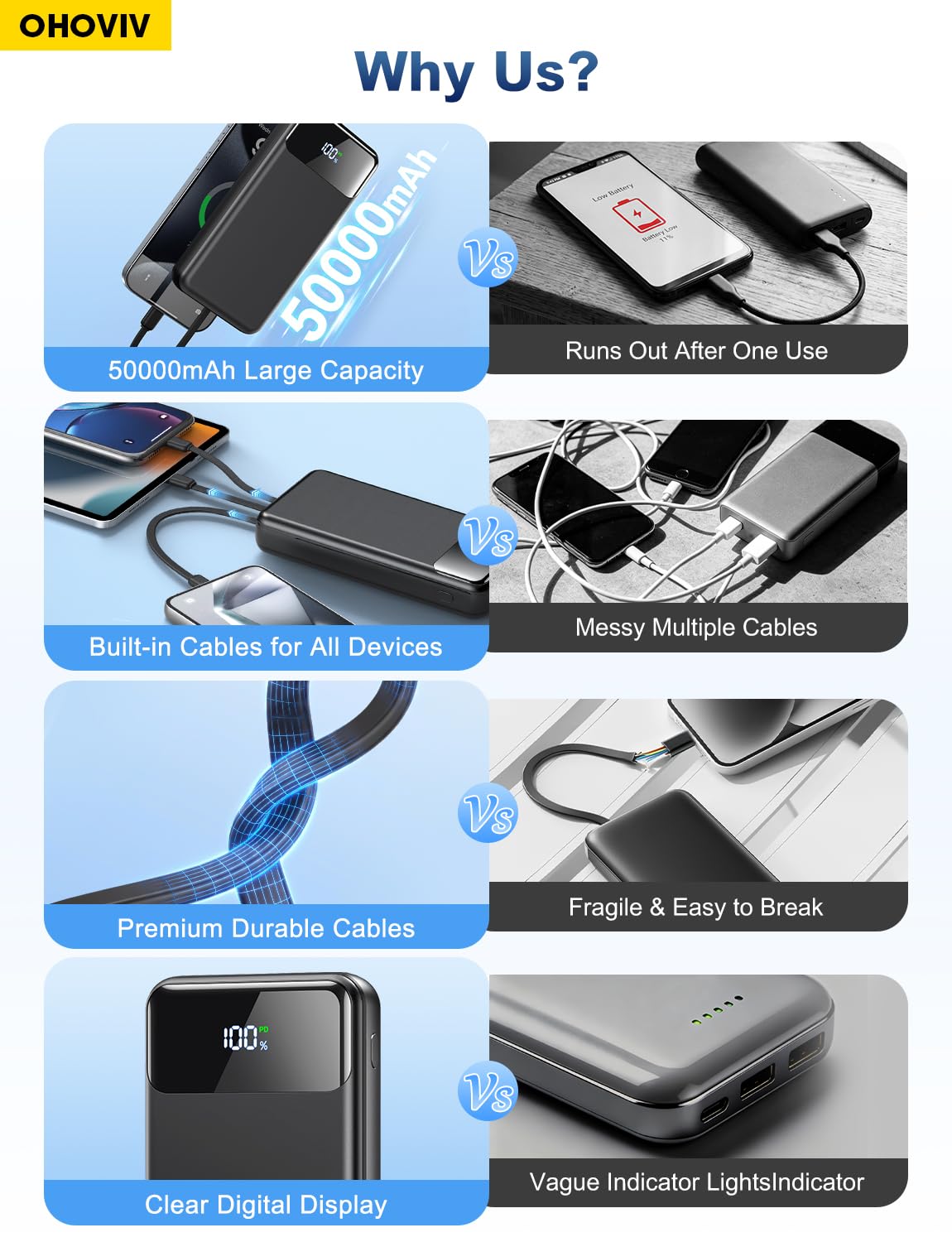 OHOVIV cables integrados visibles, comodidad para viajar