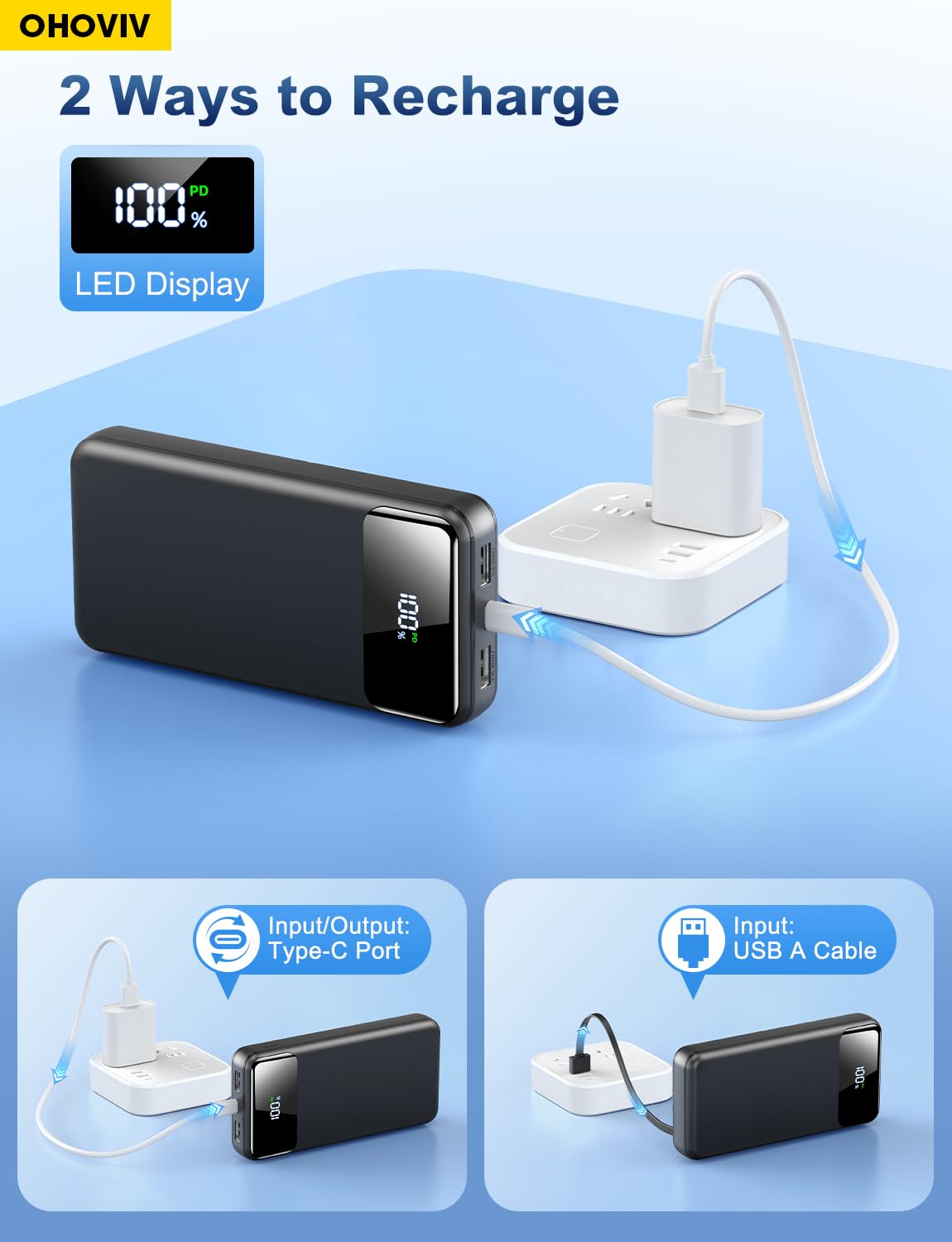 OHOVIV caja y cable Type-C incluidos, listo para usar