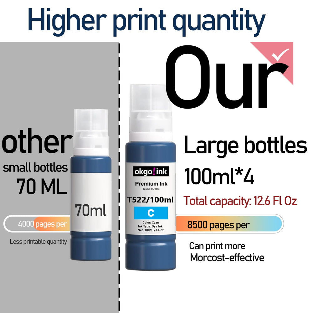 OKGO!INK vertido de tinta 522 en tanque de impresora para recarga rápida