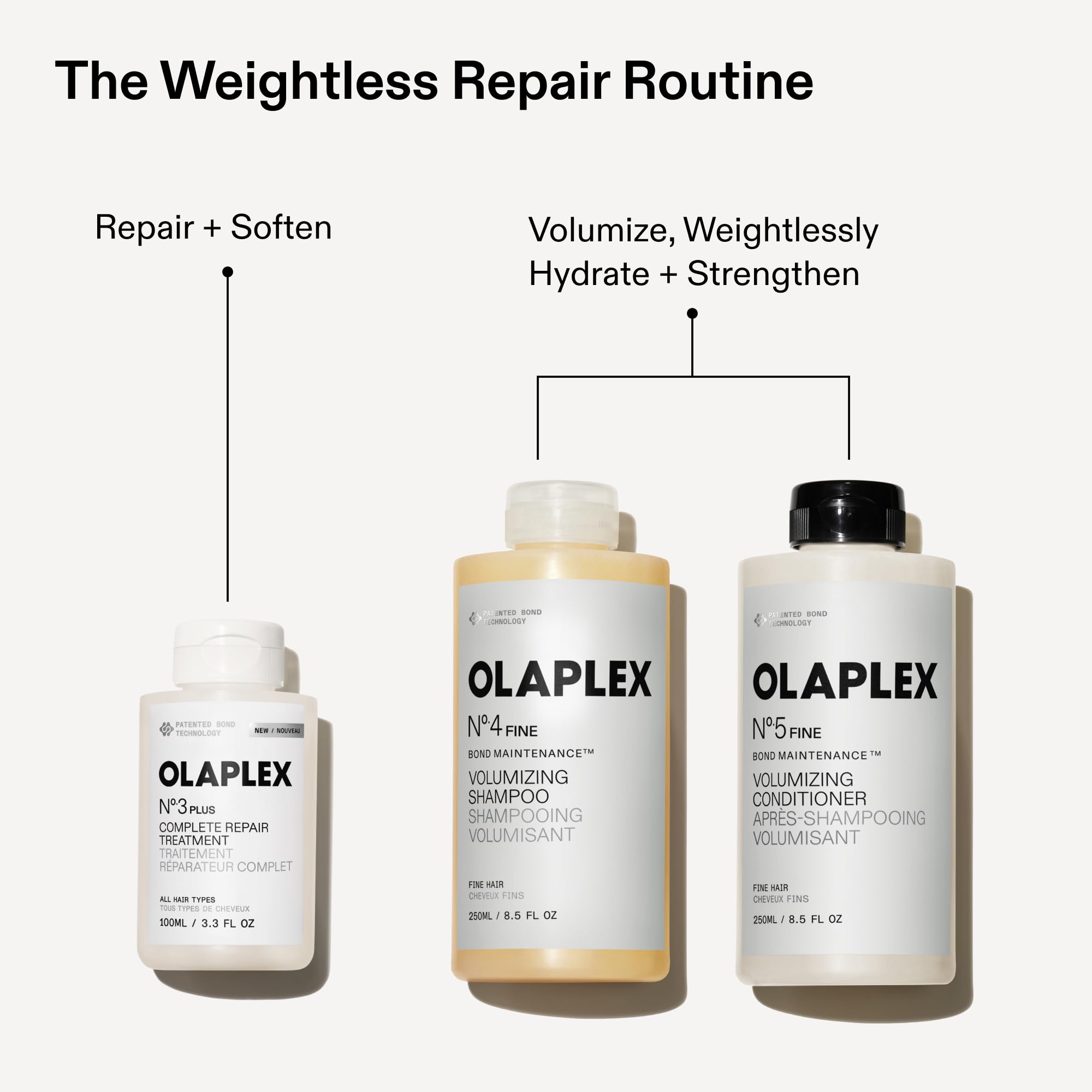 Olaplex producto usado por estilista en salón para más cuerpo