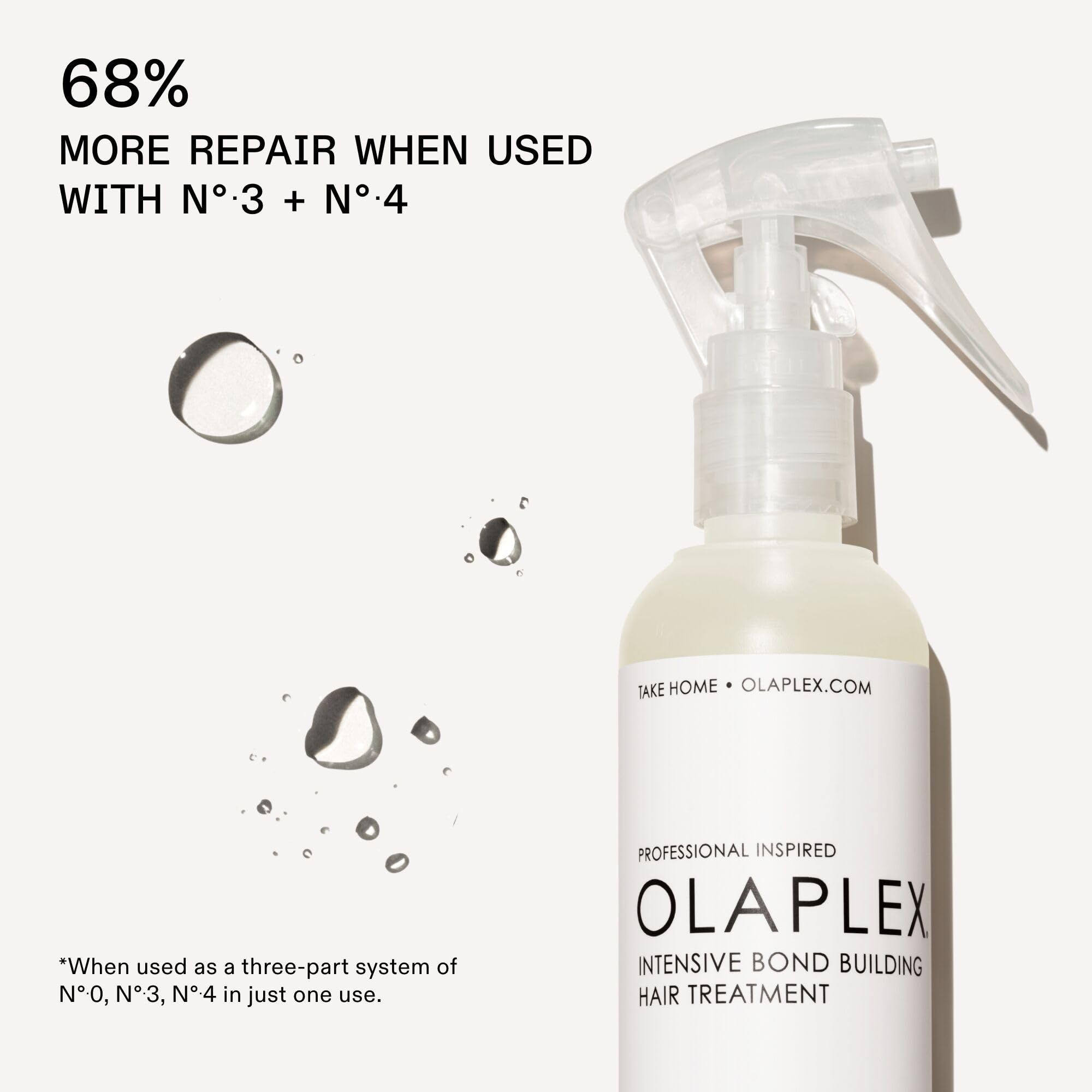 Olaplex N°.0 detalle de la boquilla que facilita aplicación dirigida y precisa