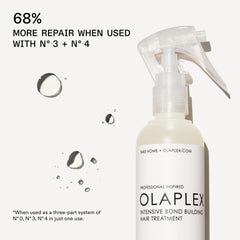 Olaplex N°.0 detalle de la boquilla que facilita aplicación dirigida y precisa