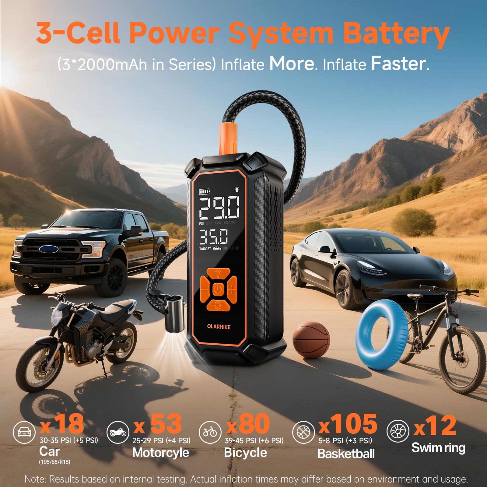 OlarHike en uso conectado al encendedor 12V del coche para alimentación continua