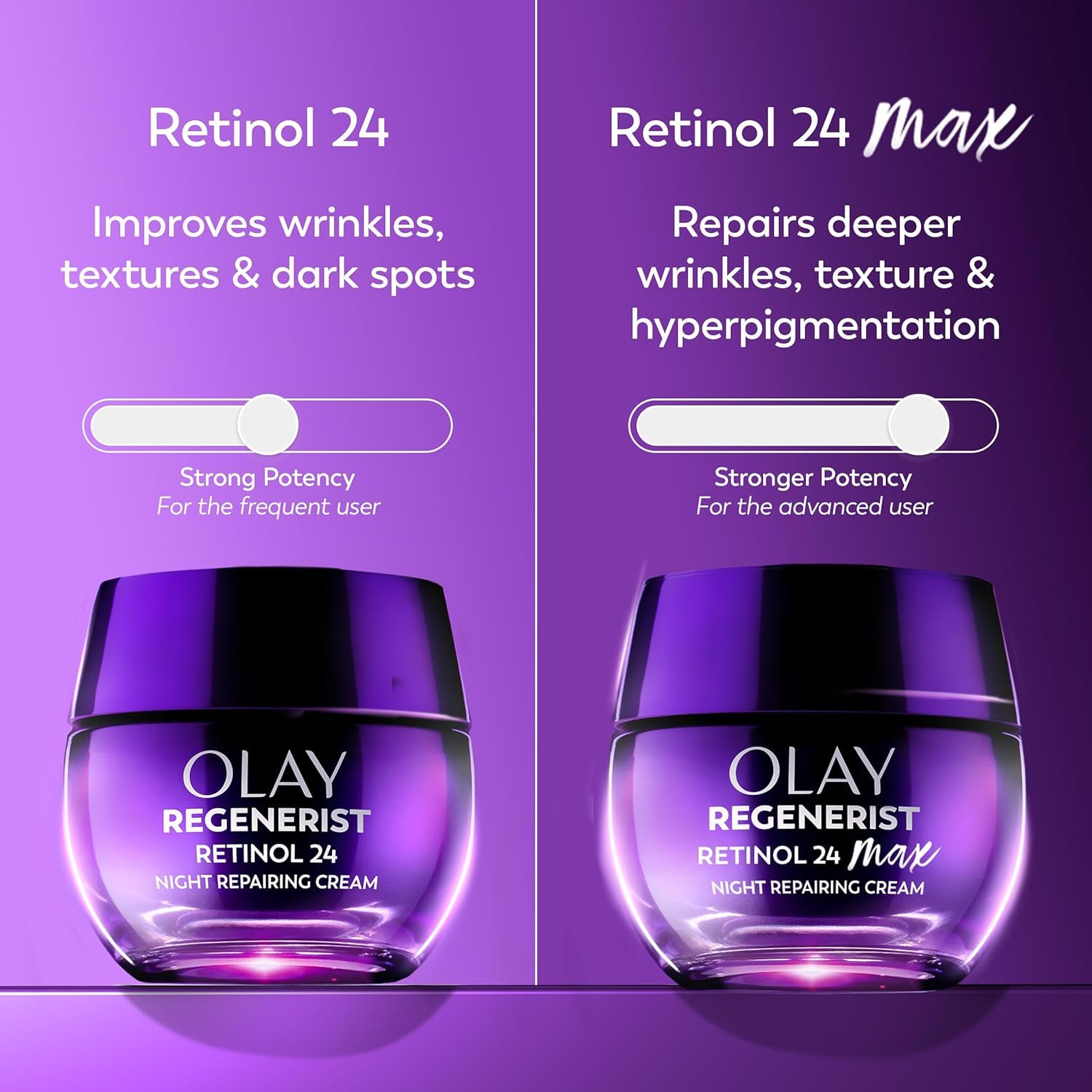 Olay bote abierto con producto mostrando consistencia ligera y absorbible