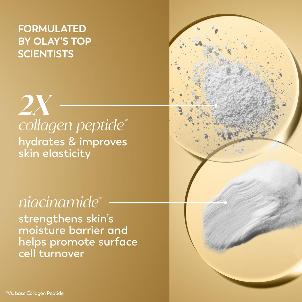 Olay detalle de la etiqueta del Collagen Peptide 24 MAX con lista de beneficios