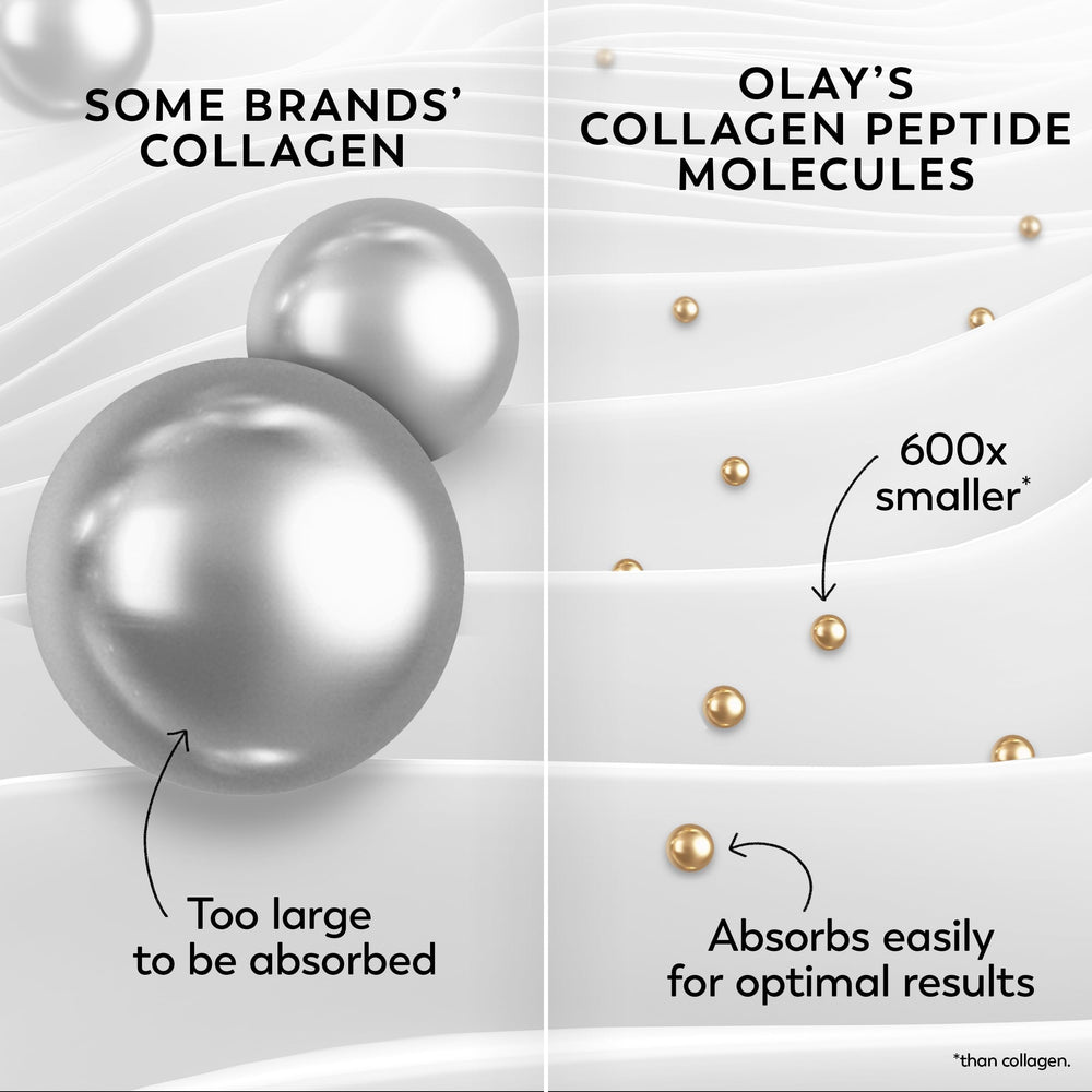 Olay aplicación facial del Collagen Peptide 24 MAX hidratación visible al instante