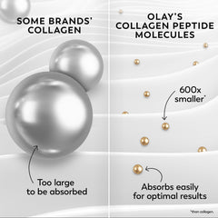 Olay aplicación facial del Collagen Peptide 24 MAX hidratación visible al instante
