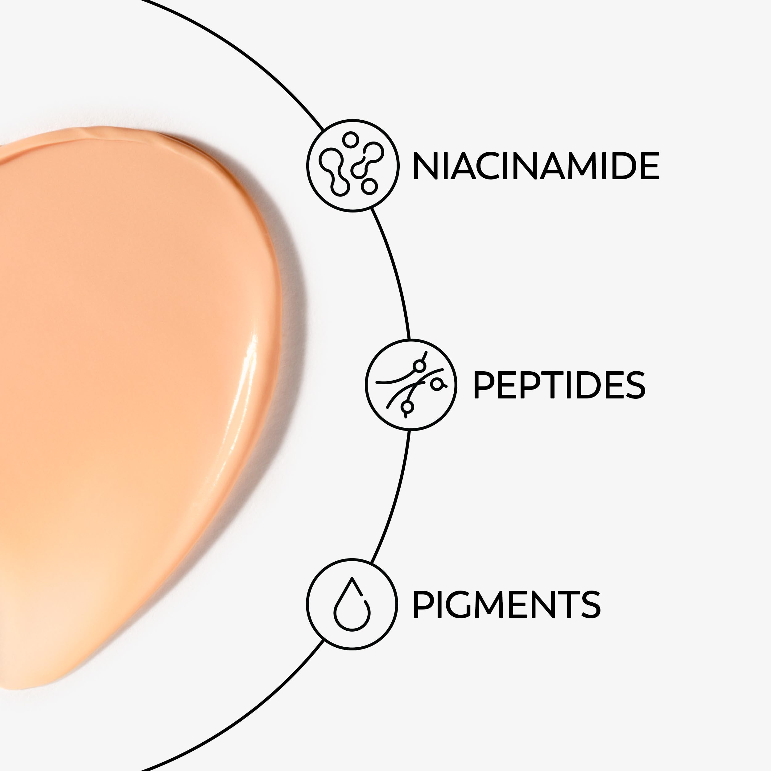 Olay etiqueta detallada con ingredientes clave y ventajas
