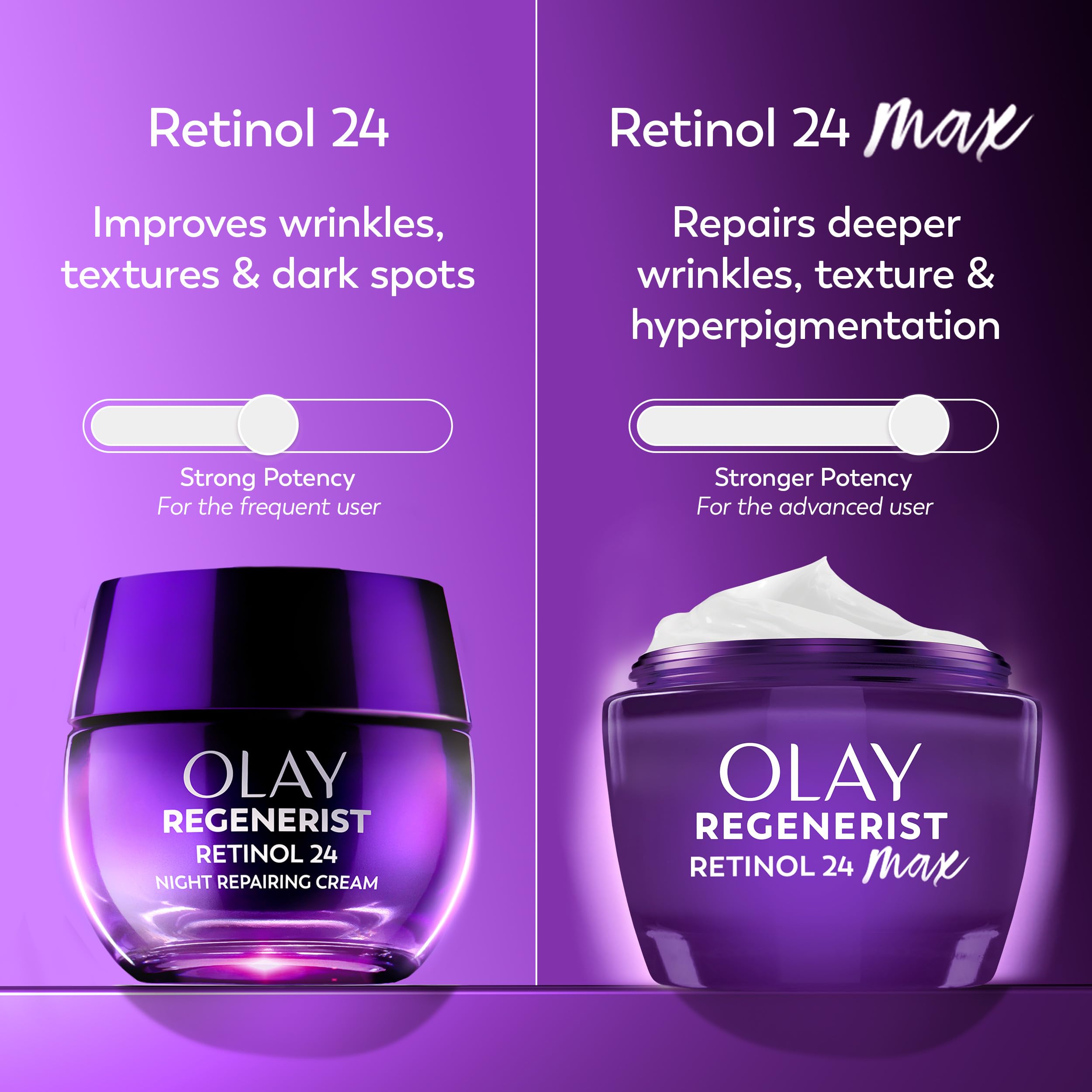 Olay detalle de ingredientes resaltando péptidos y pro-retinol para firmeza