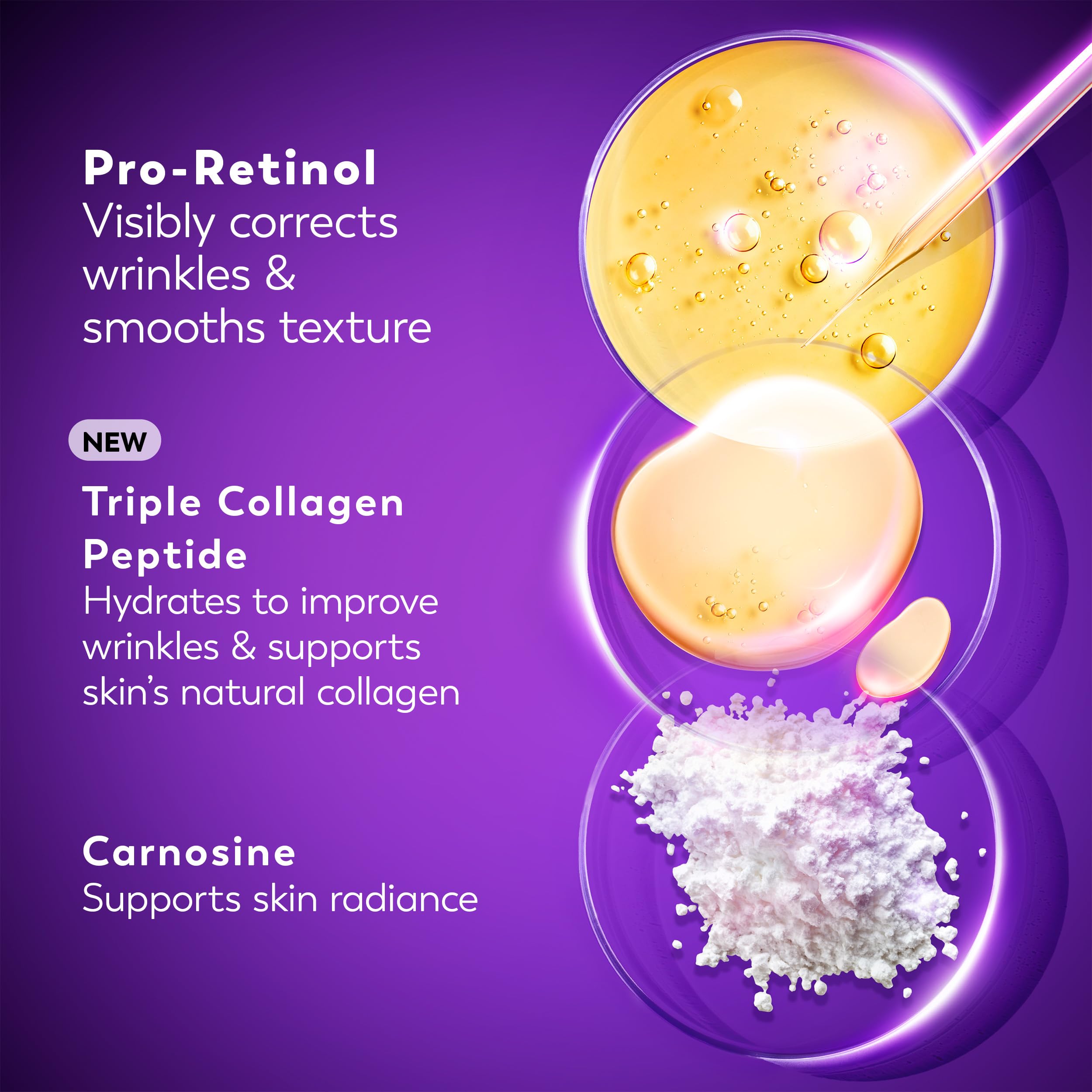Olay primer plano de lista de ingredientes destacando niacinamida y péptidos