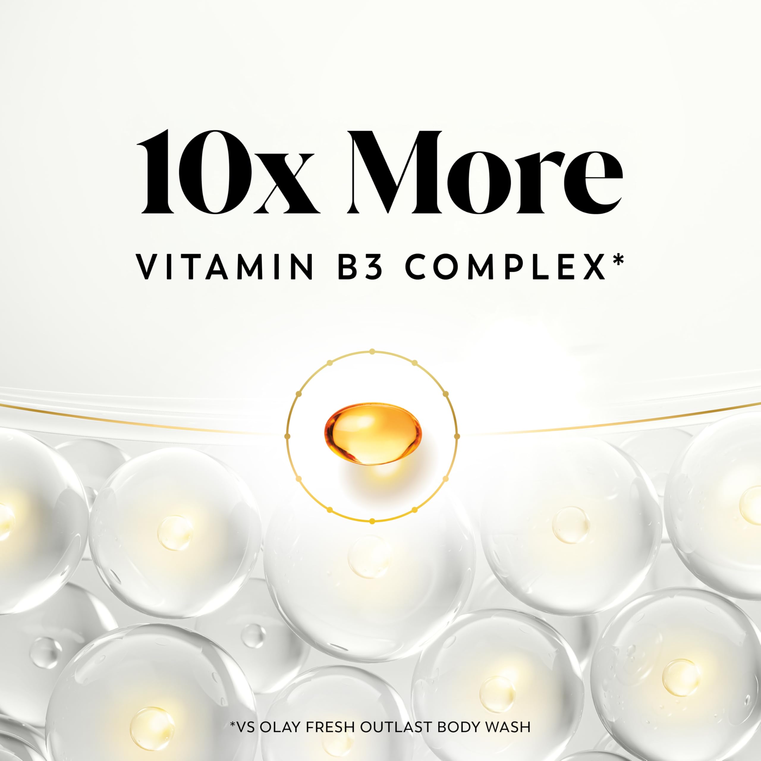 Olay comparación de tamaño 20 oz para visualizar cantidad y duración del producto