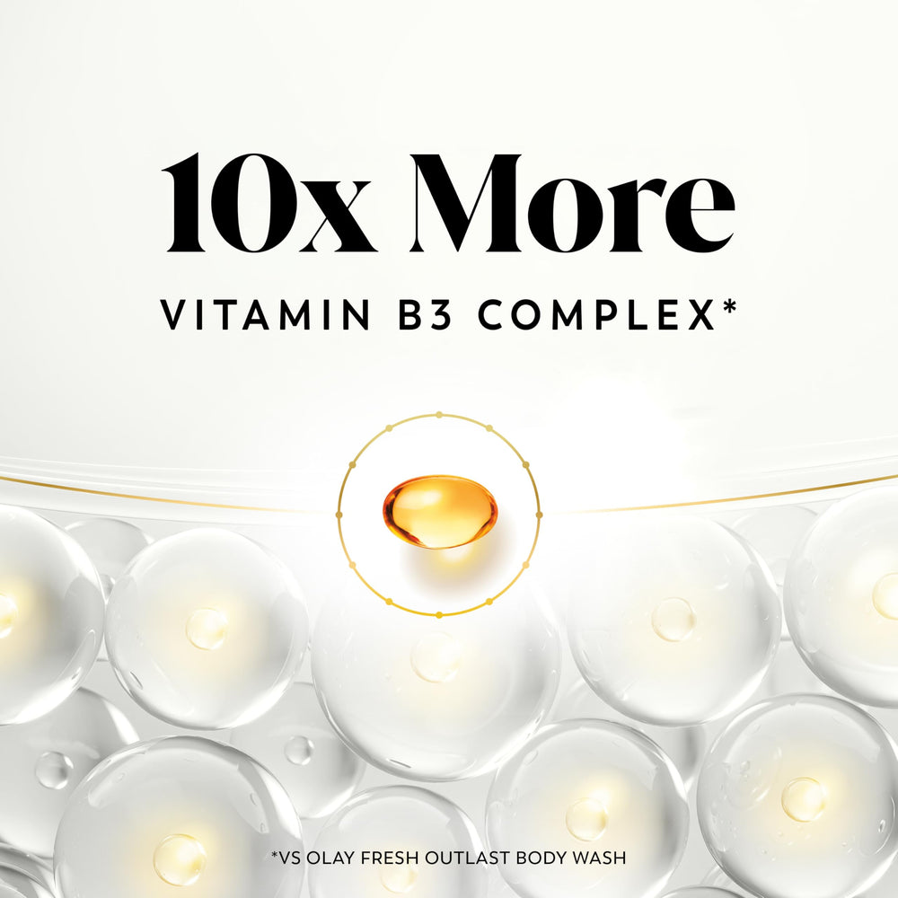 Olay comparación de tamaño 20 oz para visualizar cantidad y duración del producto