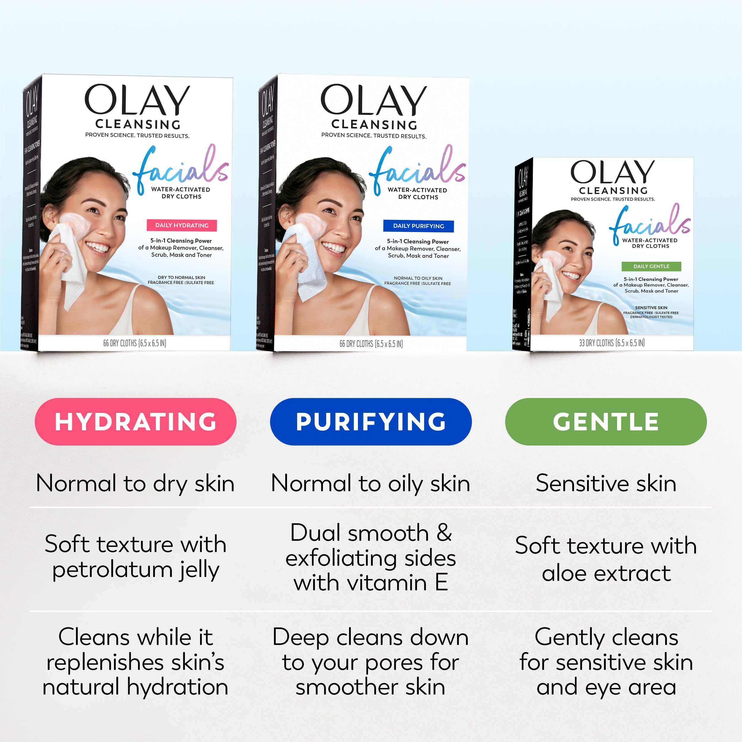 Olay toallita desplegada mostrando textura para exfoliar suave