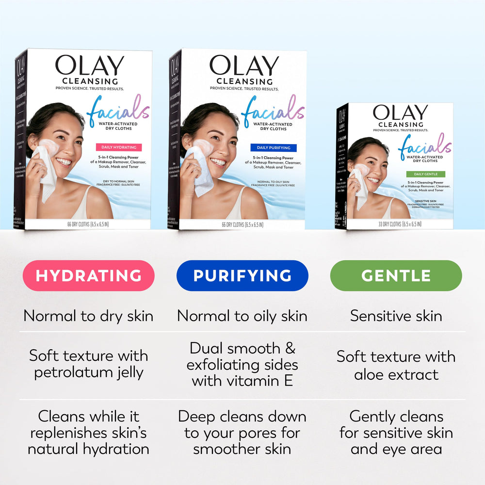 Olay toallita desplegada mostrando textura para exfoliar suave