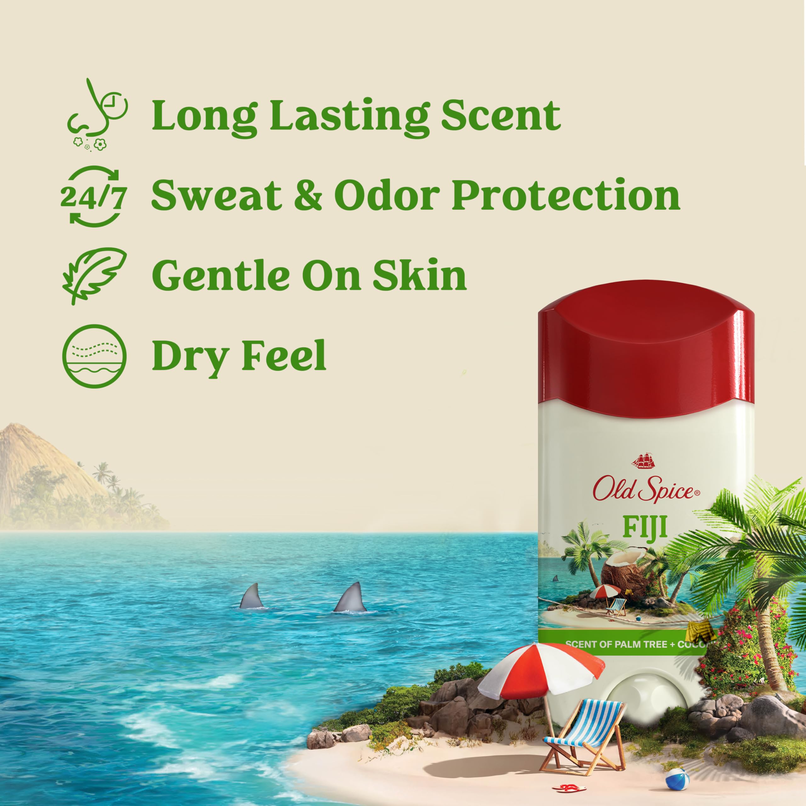 Old Spice Fiji detalle de la tapa mostrando diseño práctico y seguro
