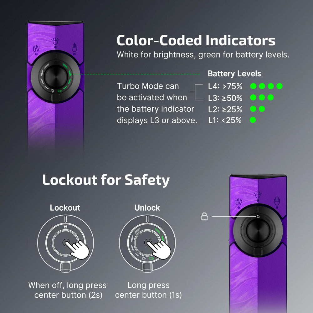 OLIGHT ArkPro proyector iluminando a larga distancia, mayor alcance