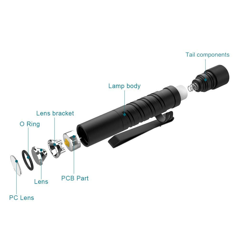 OLIGHT caja abierta con I3T EOS, pila AAA y manual listos para usar