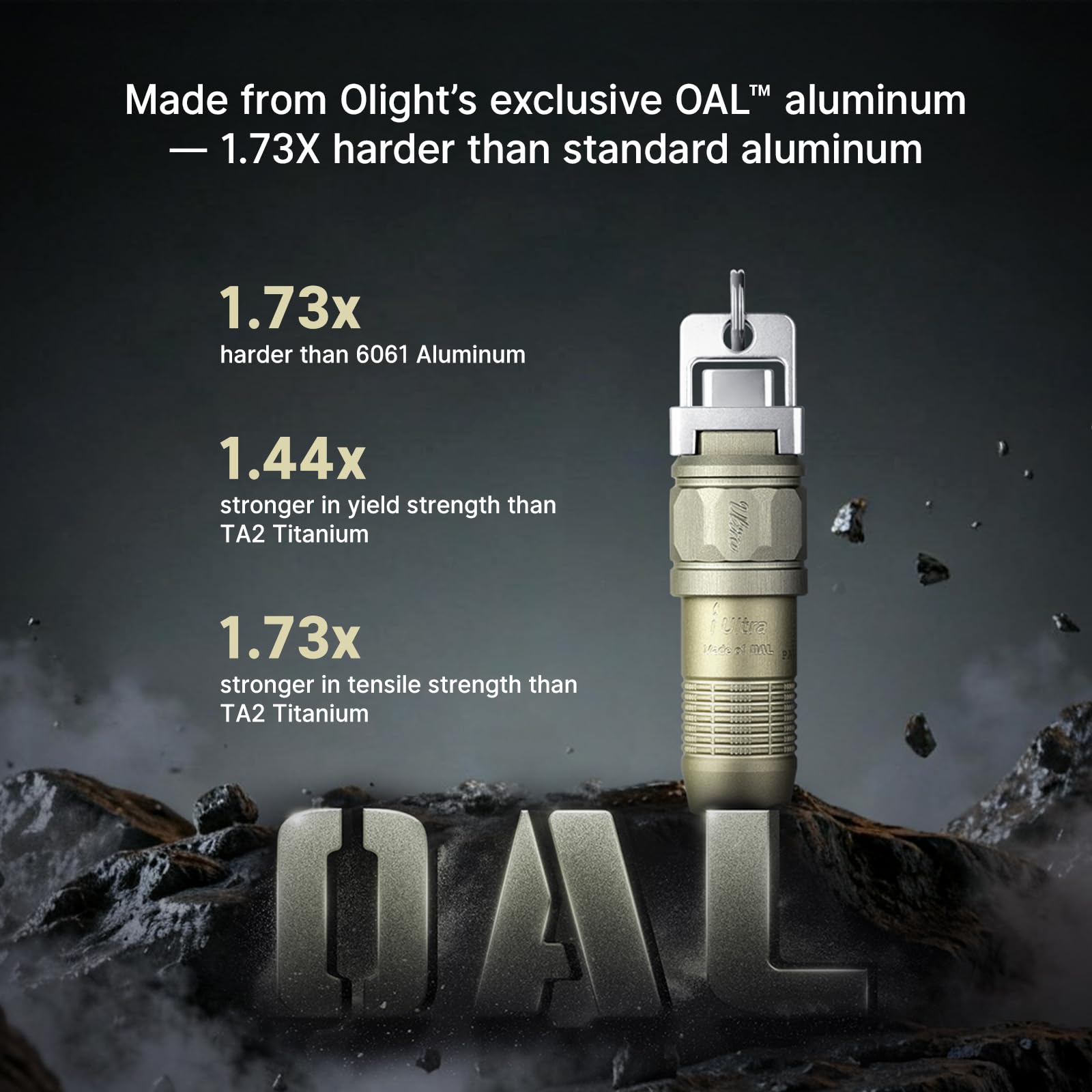 OLIGHT iUltra enchufada a puerto USB-C mientras siguen en llavero para recarga directa