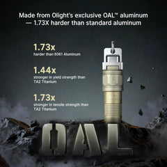 OLIGHT iUltra enchufada a puerto USB-C mientras siguen en llavero para recarga directa