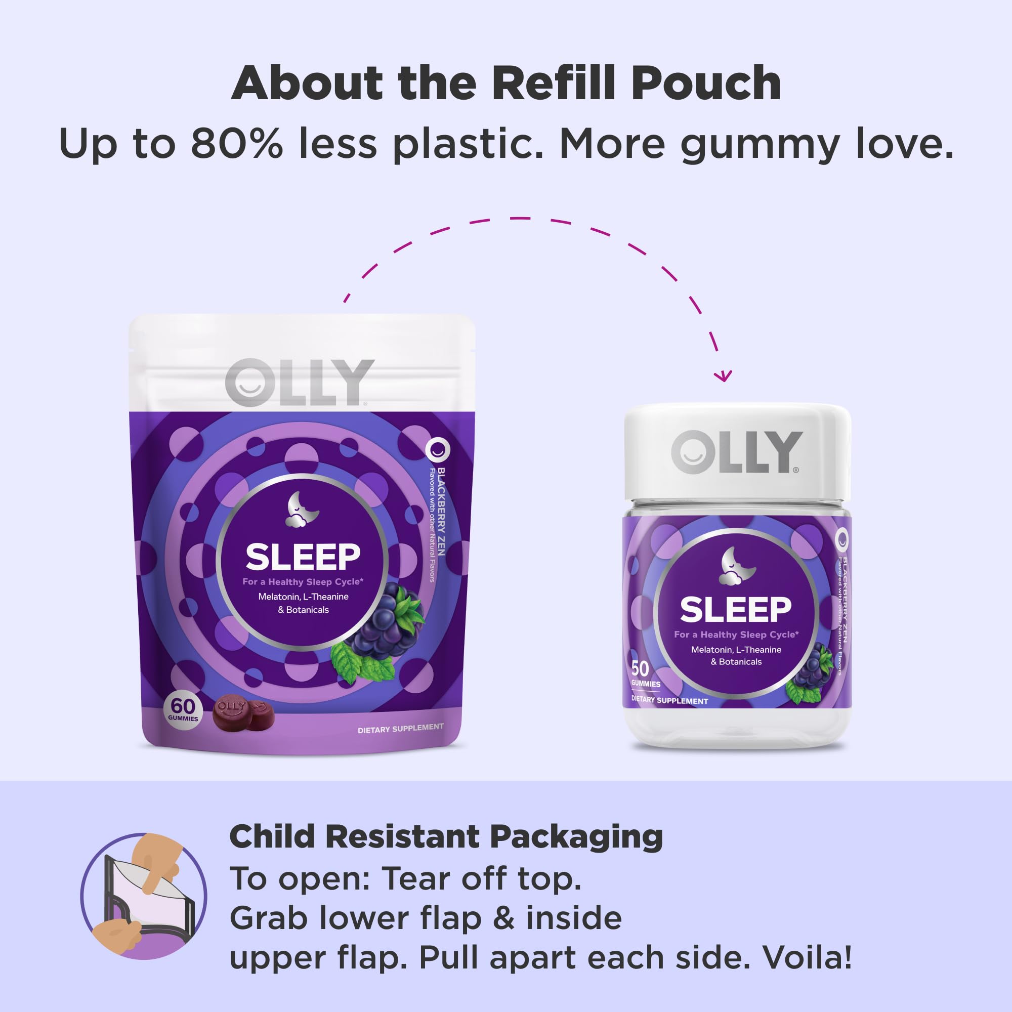 OLLY gomitas sobre cama, ambiente relajante para uso nocturno