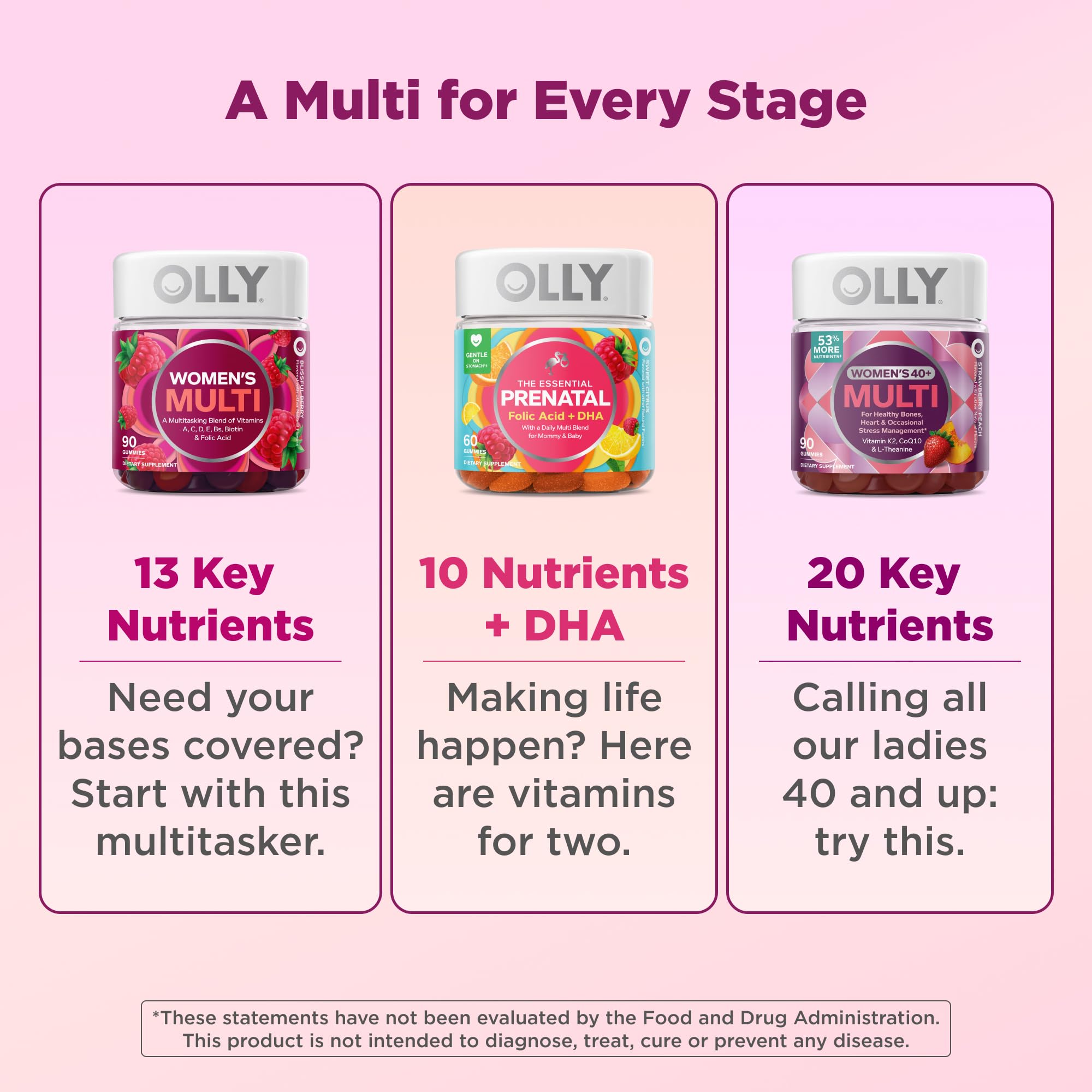 OLLY etiqueta de ingredientes destacando vitaminas clave y transparencia