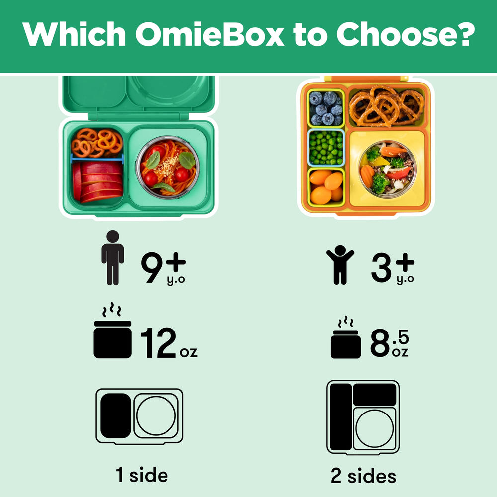 Omie OmieBox UP junto a una mochila para comparar tamaño y portabilidad