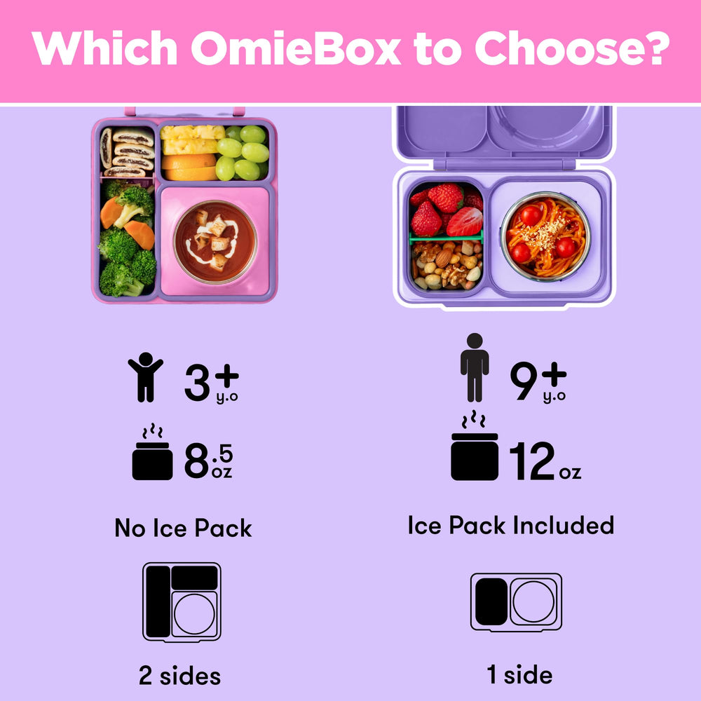Omie OmieBox Unicorn Pink detalle del sello de goma removible para estanqueidad fácil