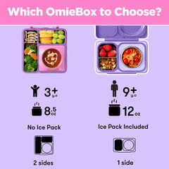 Omie OmieBox Unicorn Pink detalle del sello de goma removible para estanqueidad fácil