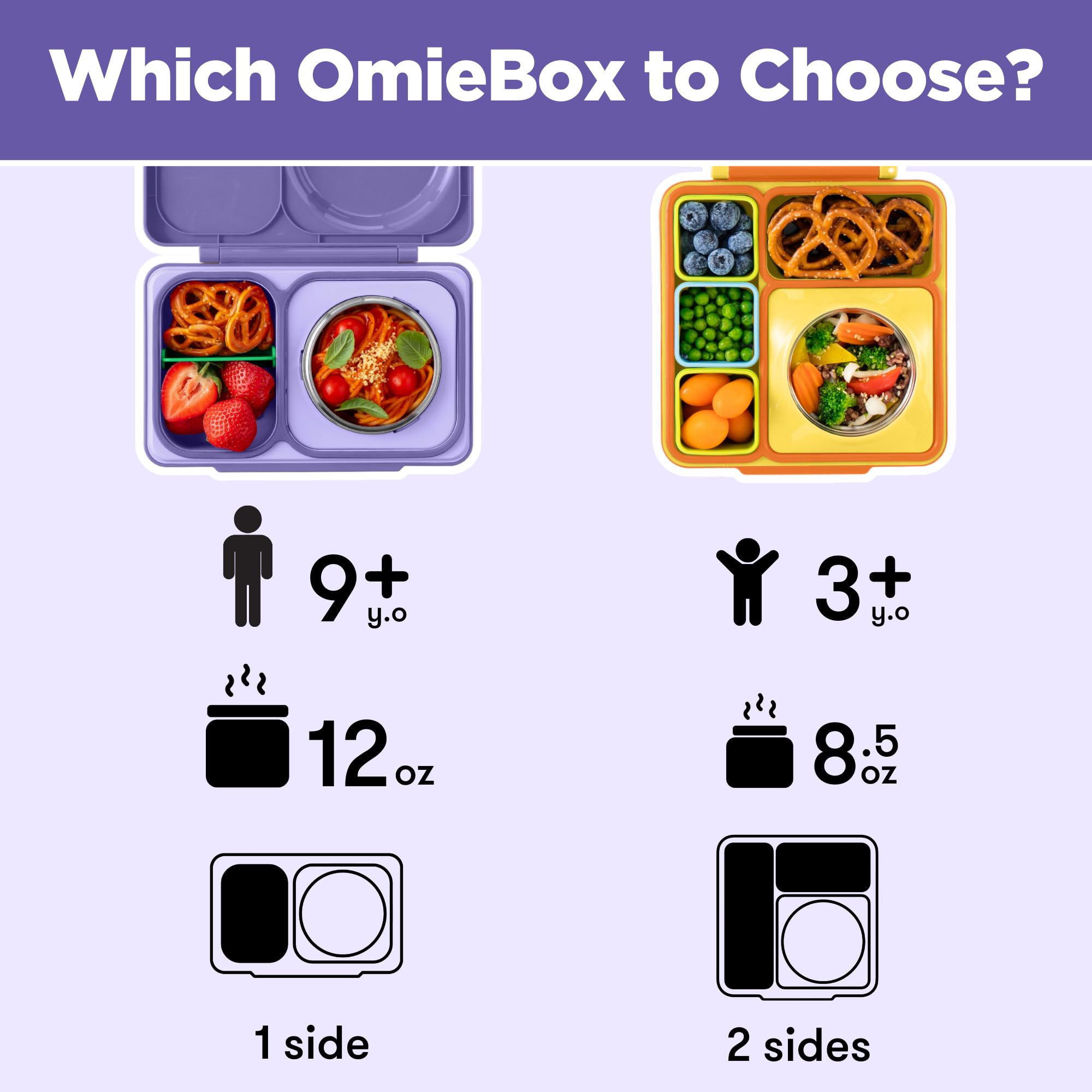Omie OmieBox UP comparación tamaño en mano mostrando portabilidad escolar