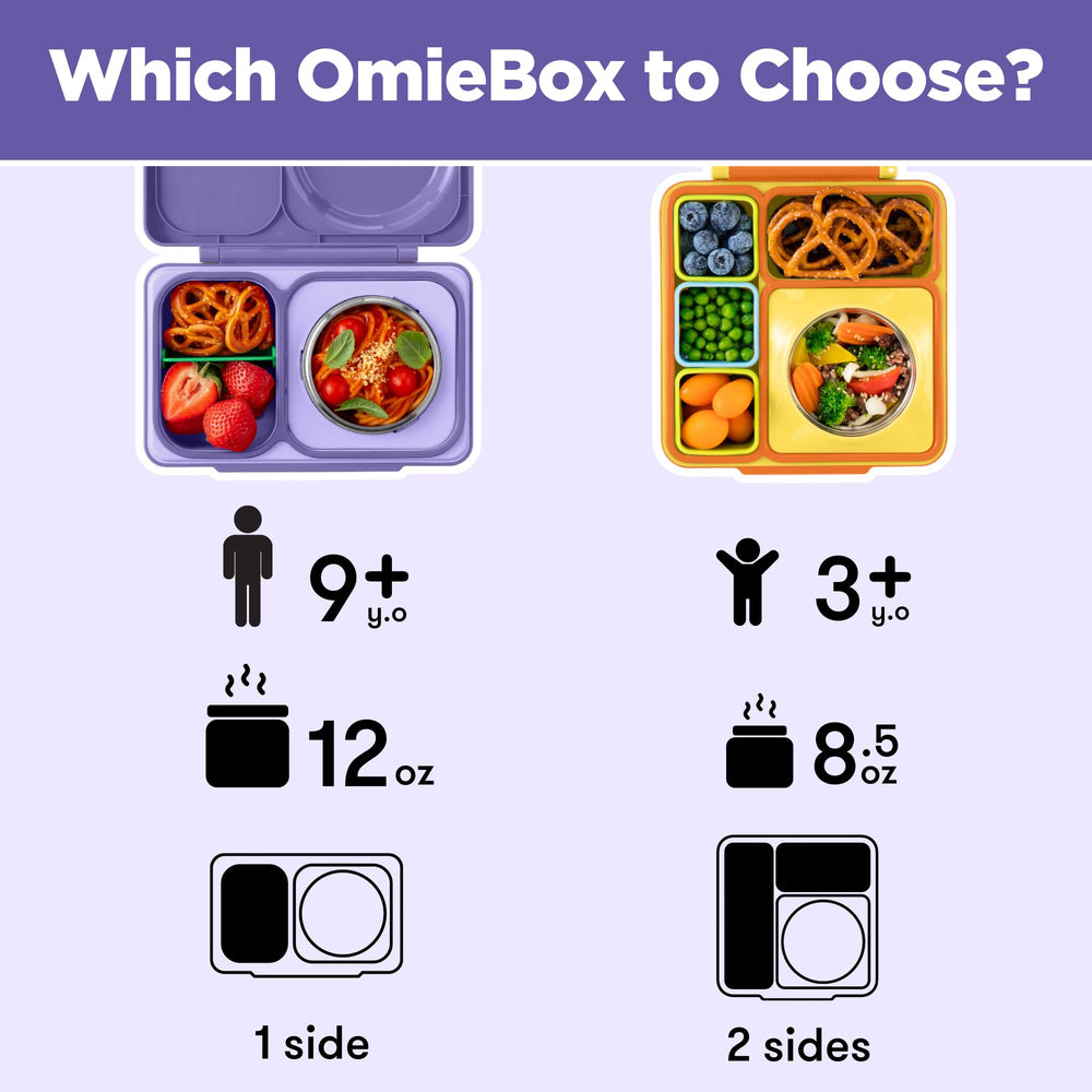 Omie OmieBox UP comparación tamaño en mano mostrando portabilidad escolar