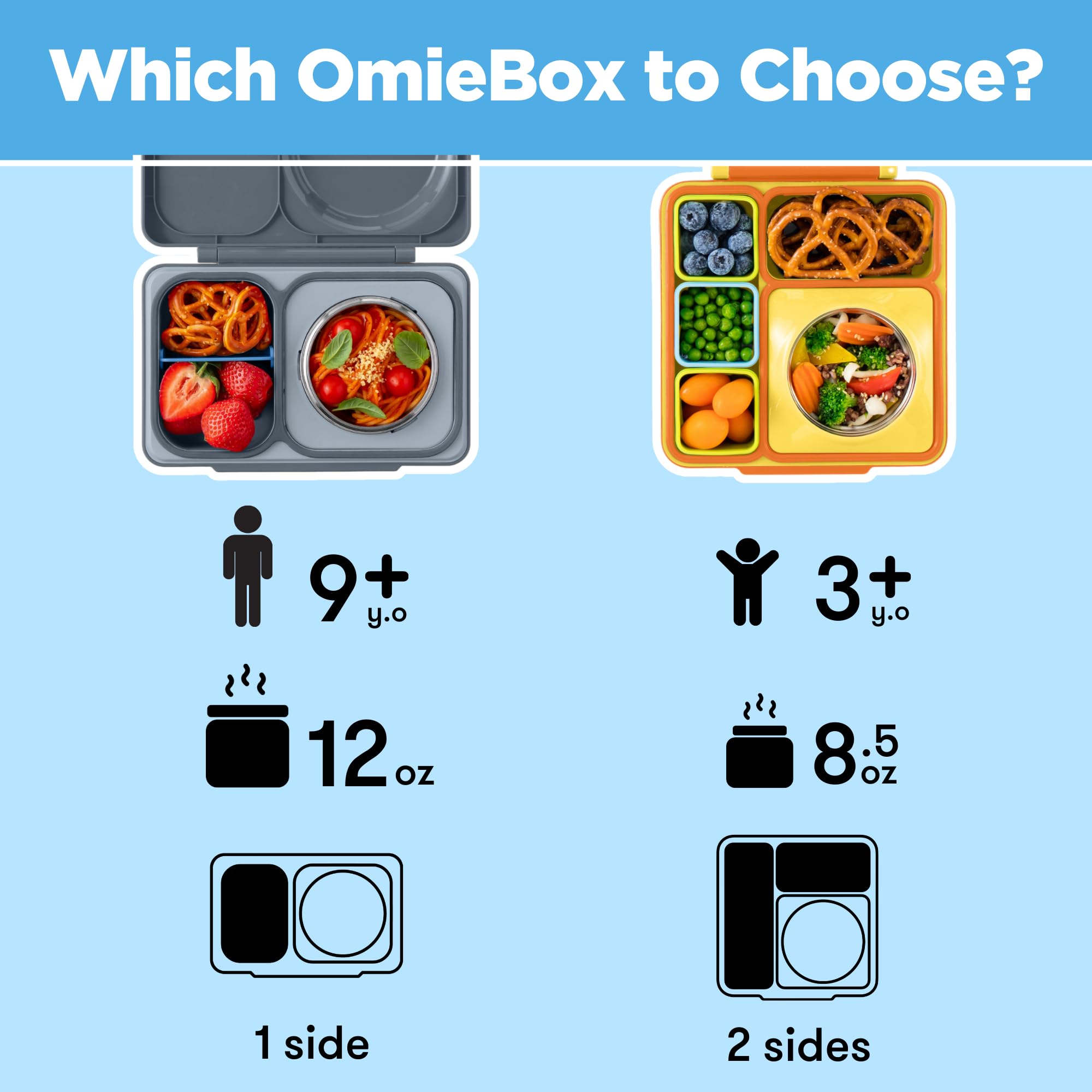Omie OmieBox UP juntas removibles para limpieza y recambio fácil