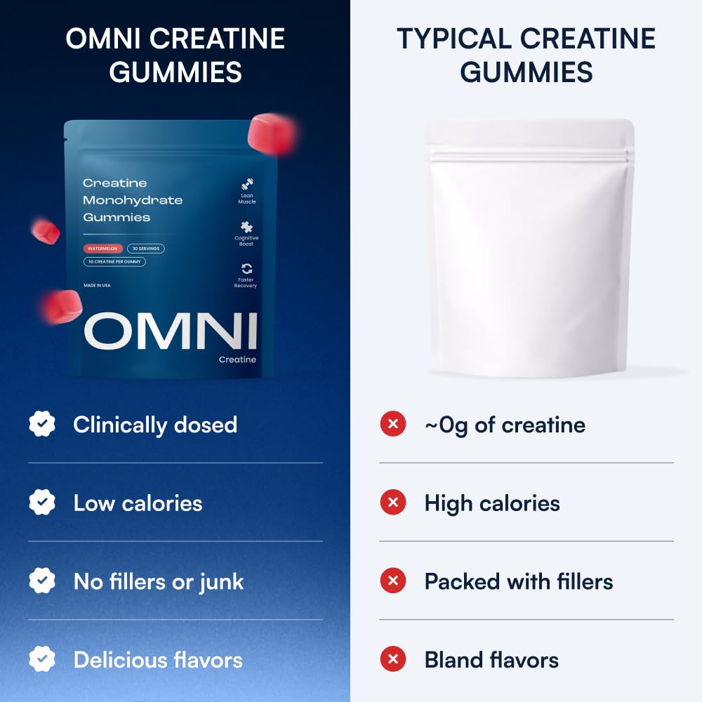OMNI Creatine frasco abierto con etiqueta legible para confianza del consumidor