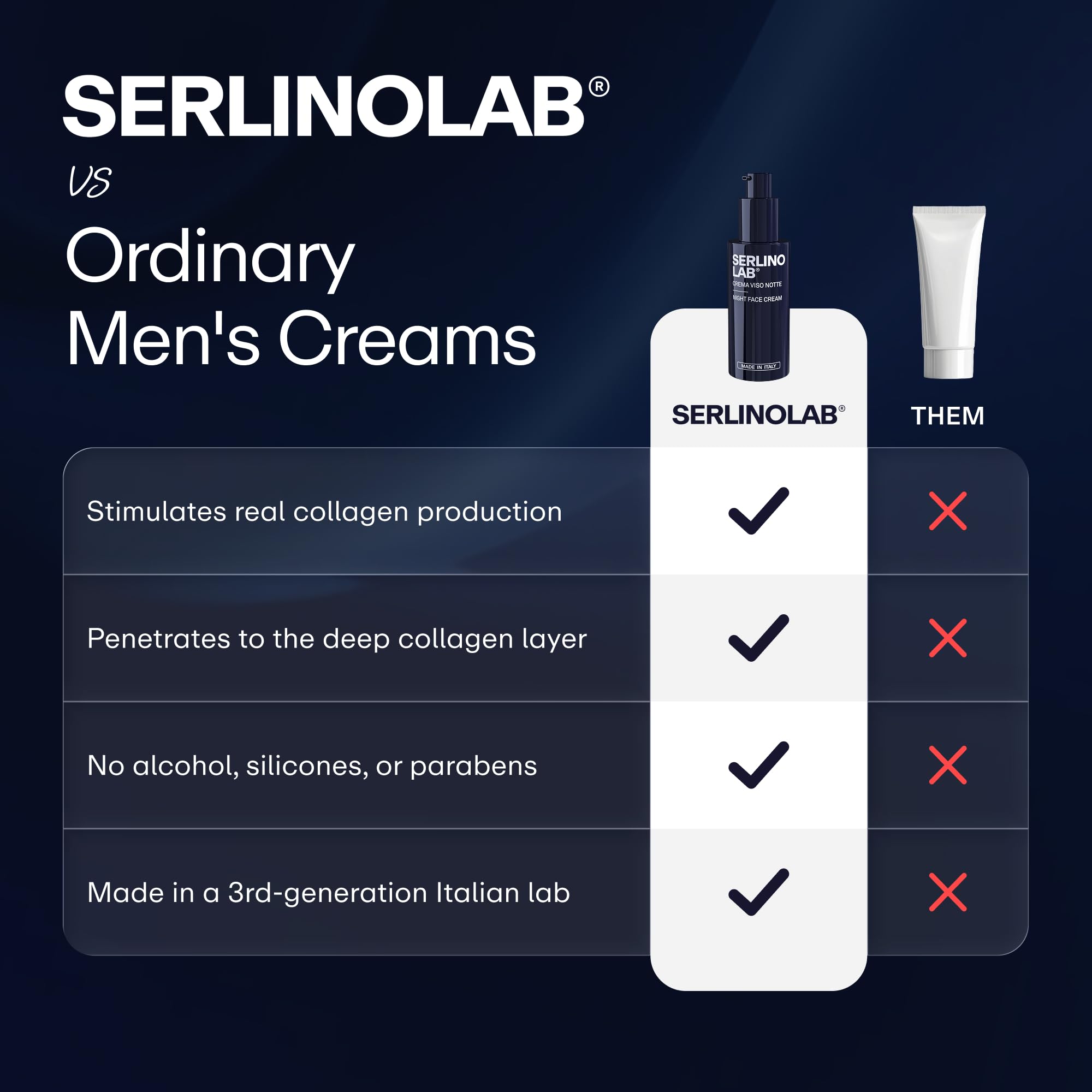 Omnis Uomo crema en ambiente de dormitorio resaltando rutina nocturna relajante