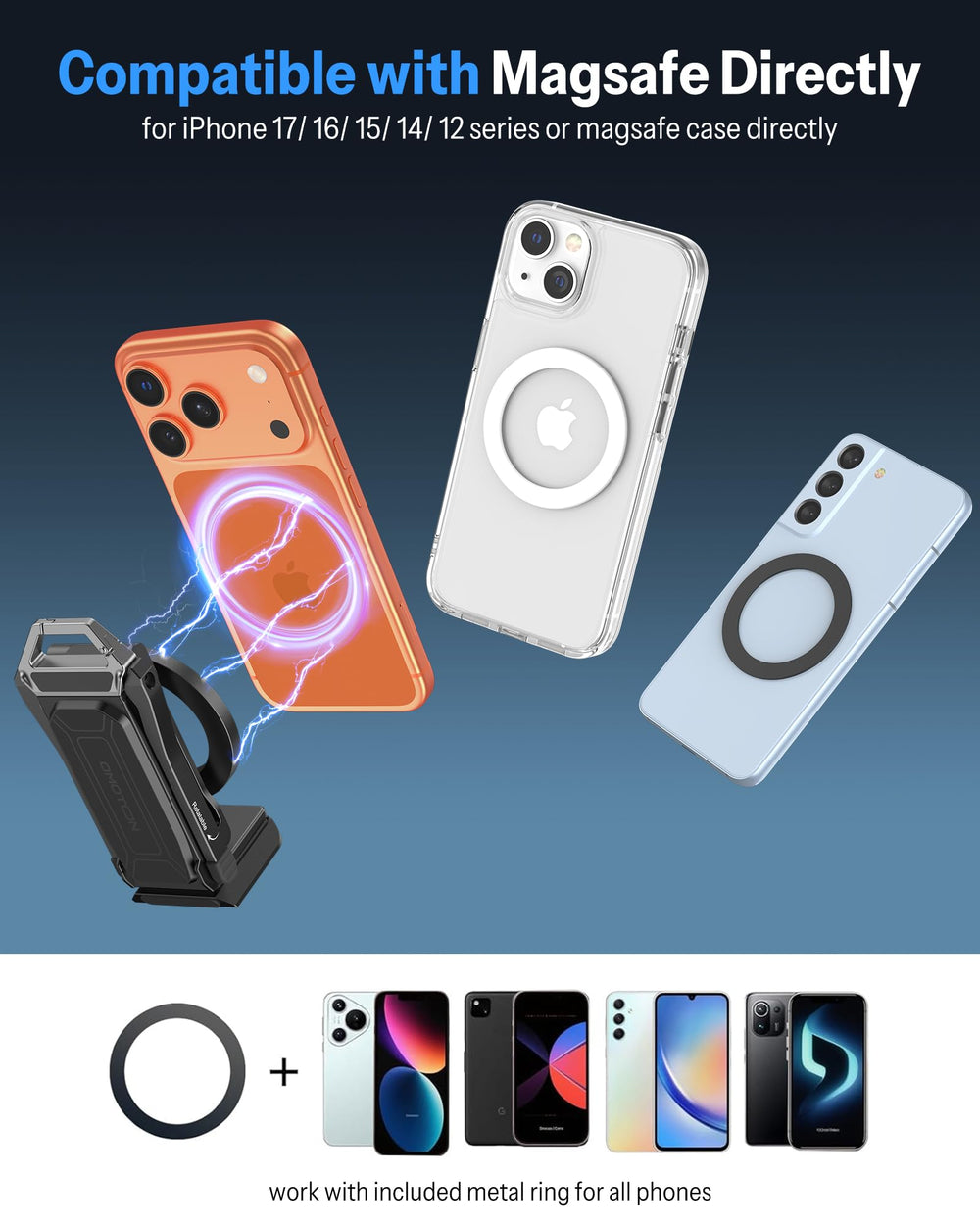 OMOTON TP02-Pro junto a un teléfono mostrando la escala y compatibilidad de tamaño