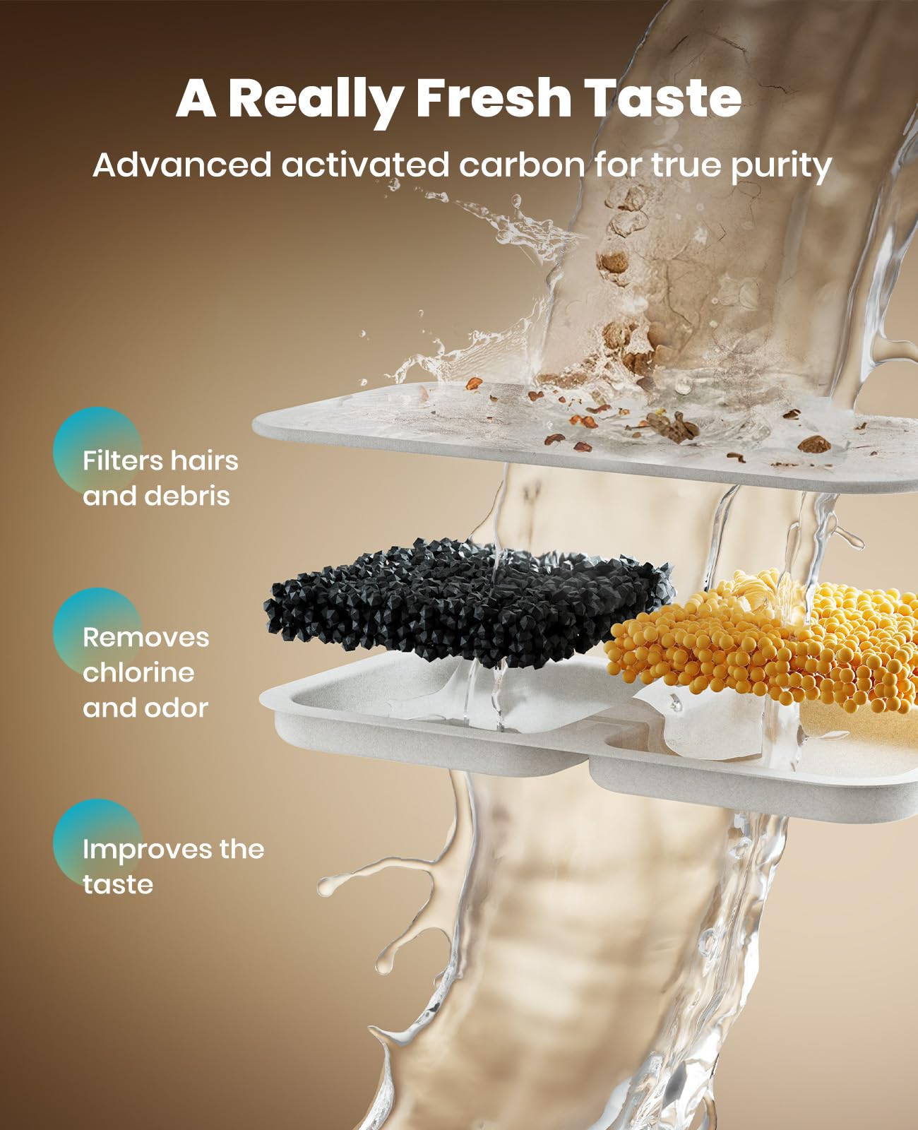 oneisall filtros incluidos junto a la fuente para un agua más limpia