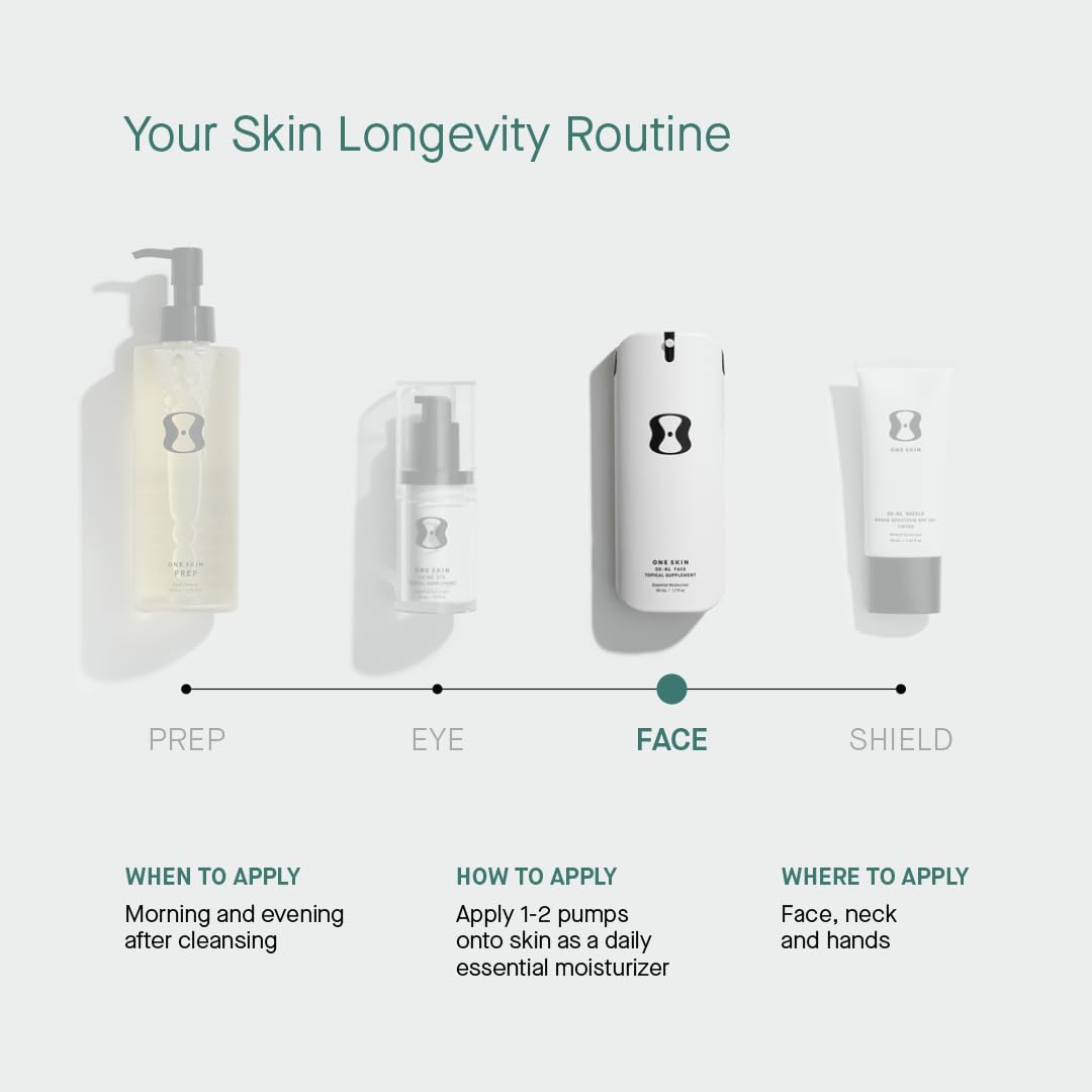 oneskin en baño durante rutina matutina para protección diaria