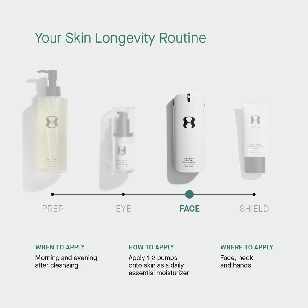oneskin en baño durante rutina matutina para protección diaria