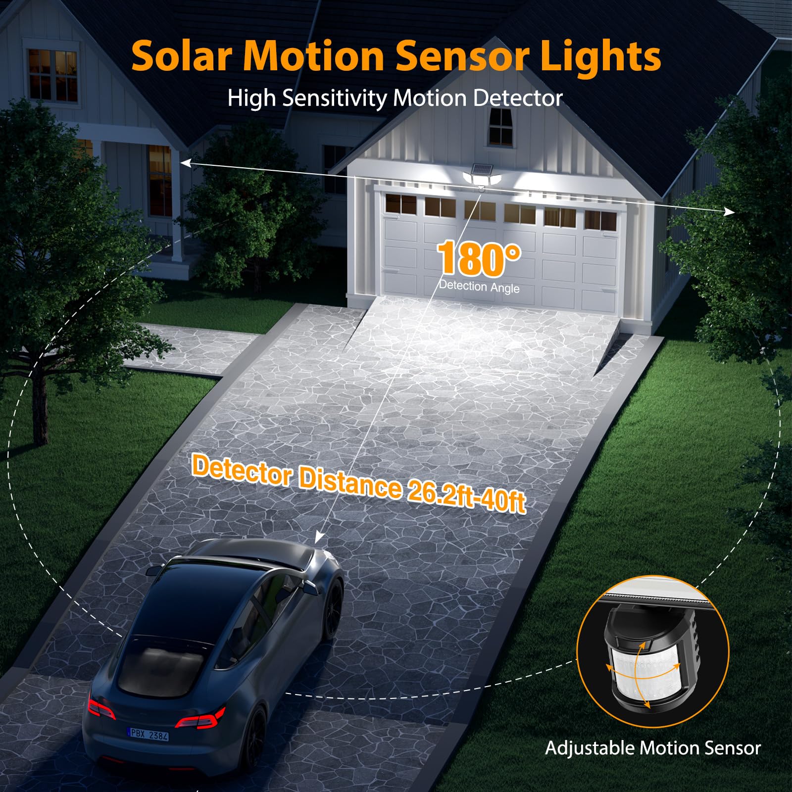 Onforu cabezal LED primer plano con luz intensa