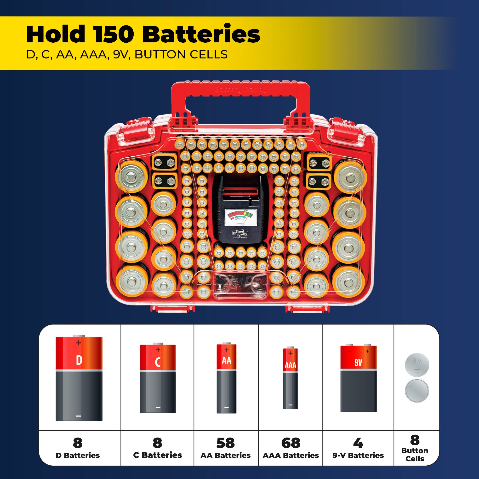 Ontel Battery Daddy tapa transparente para ver pilas al instante