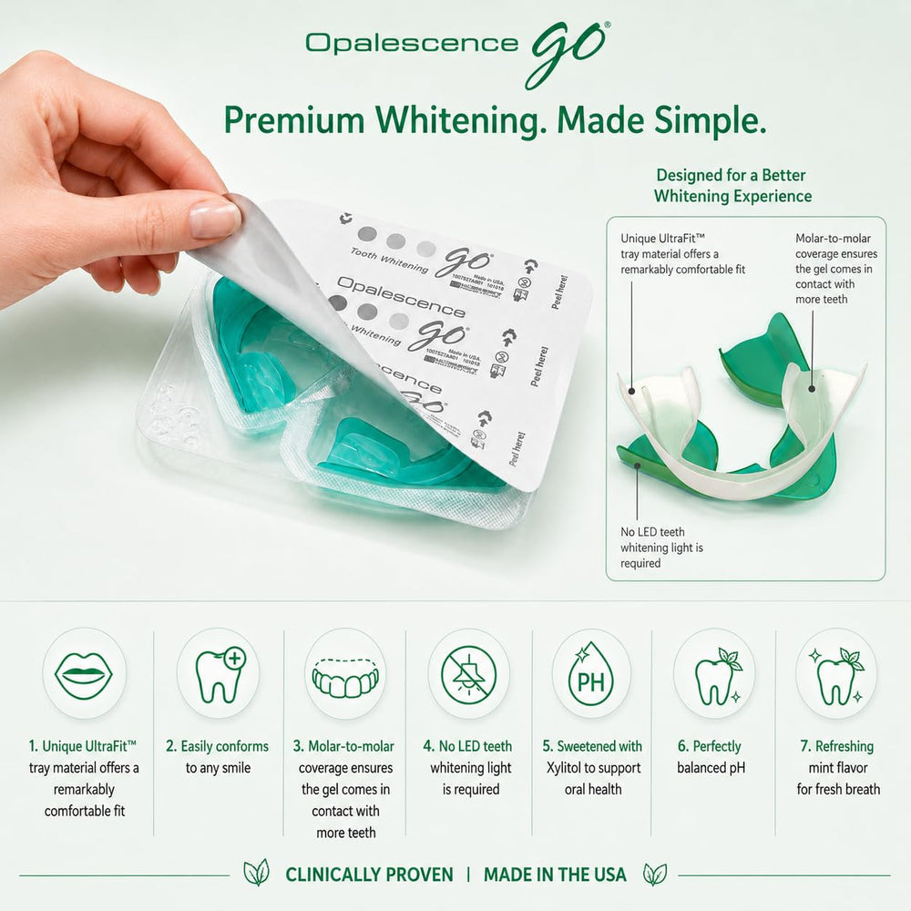 Opalescence Go 15 raspador lingual 2Chill incluido para higiene complementaria