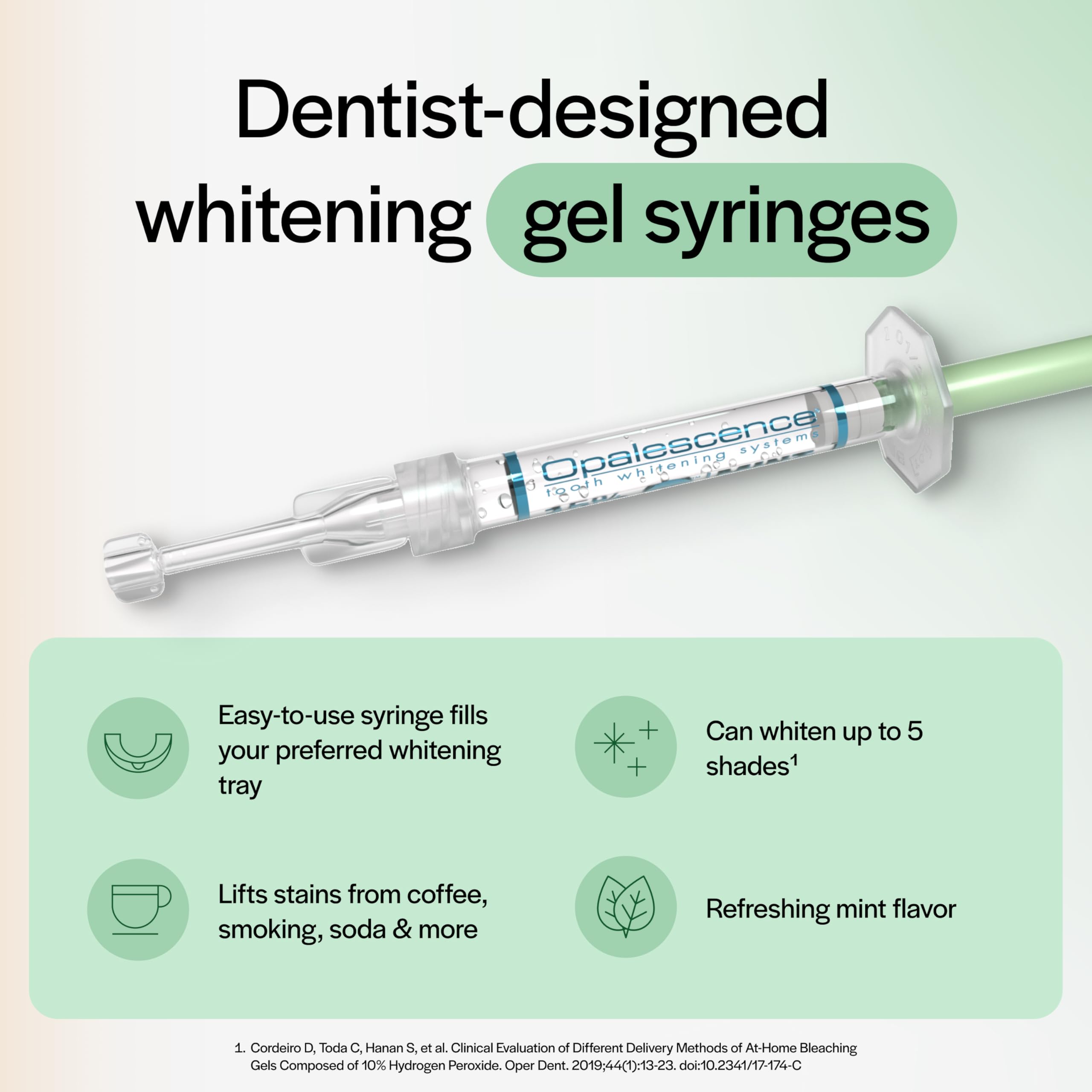 Opalescence detalle de jeringa con gel espeso para una aplicación controlada