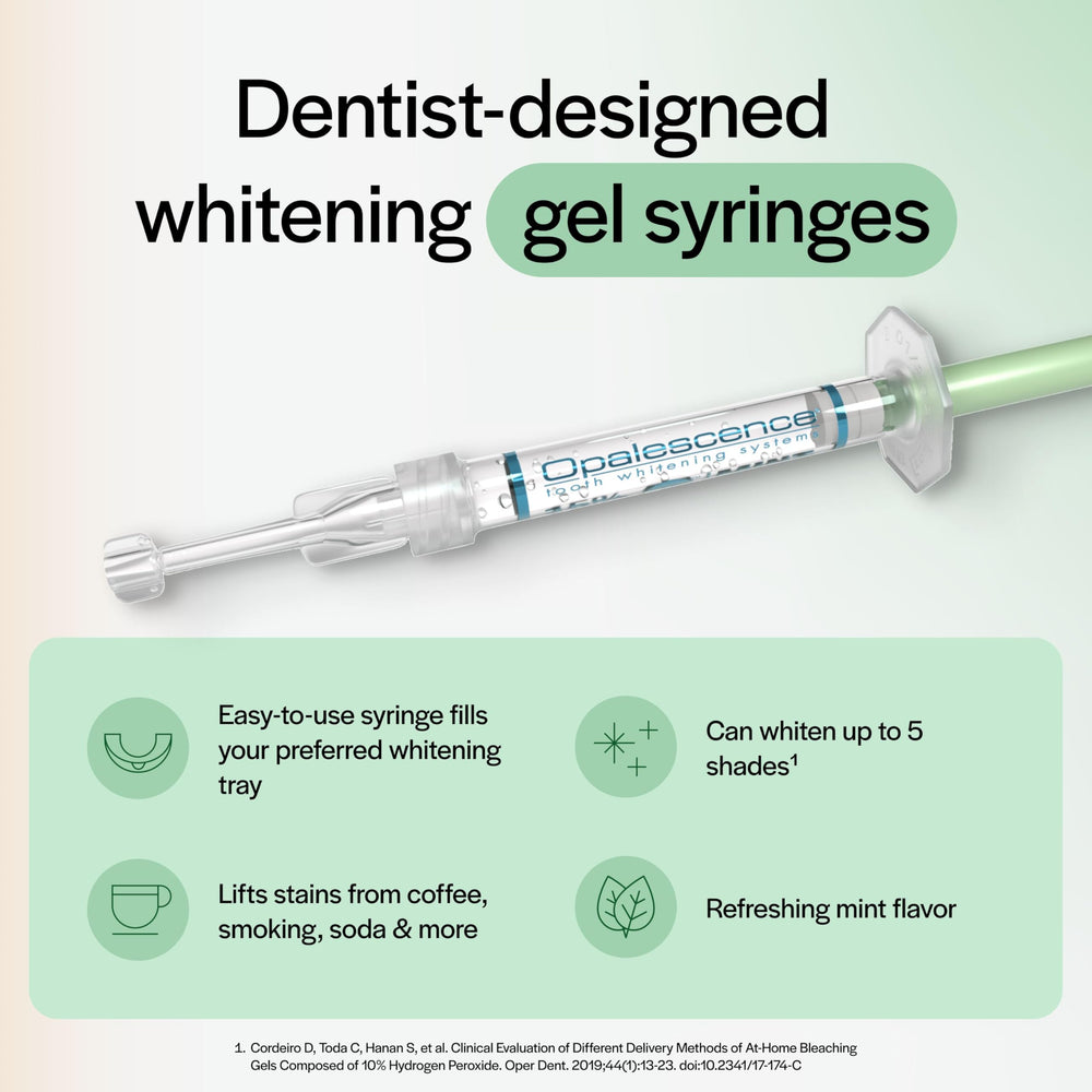 Opalescence primer plano del gel para apreciar su textura y dosificación precisa