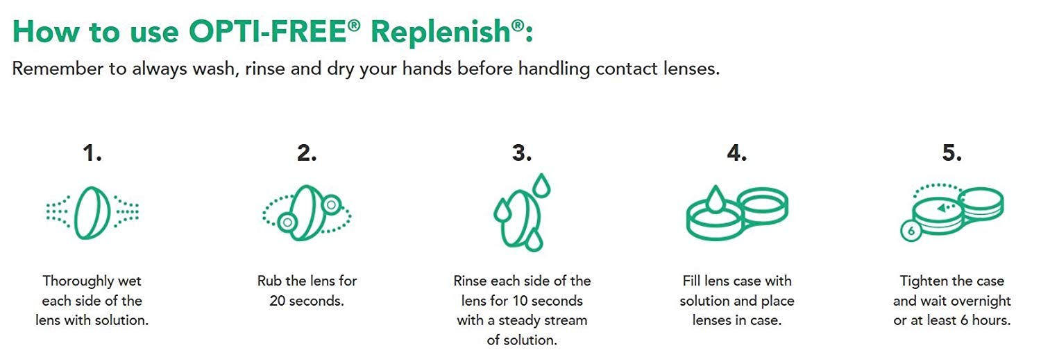 Opti-Free Replenish en uso con lentes en la mano antes de colocarlas, Opti-Free facilita comodidad