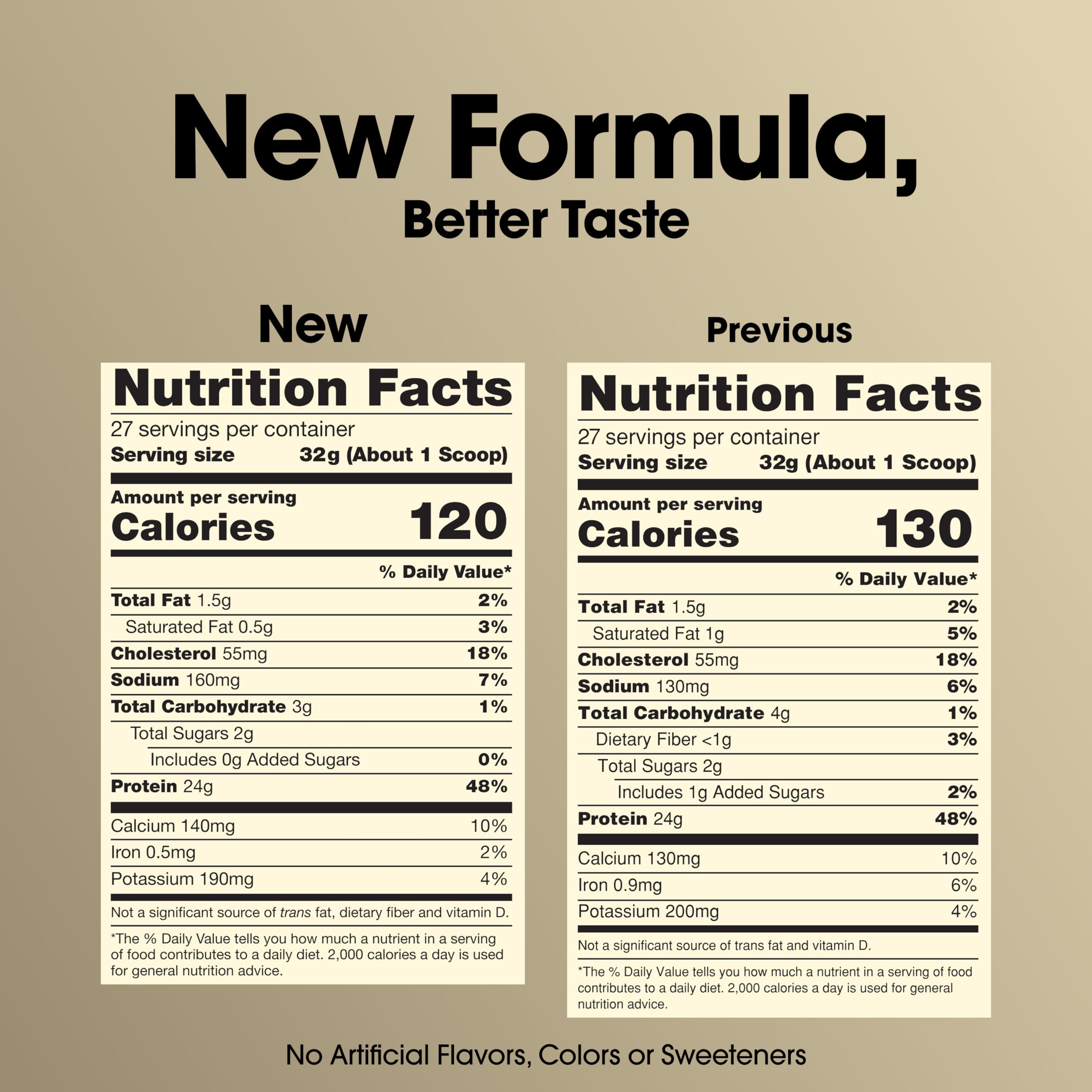 Optimum Nutrition batido de chocolate listo para beber, recuperación práctica