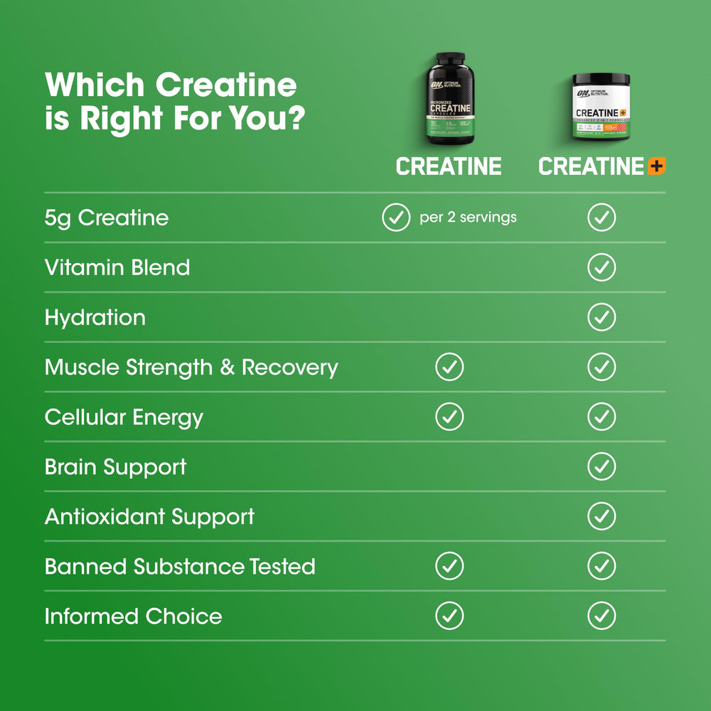 Optimum Nutrition etiqueta de ingredientes mostrando Creapure y controles de calidad