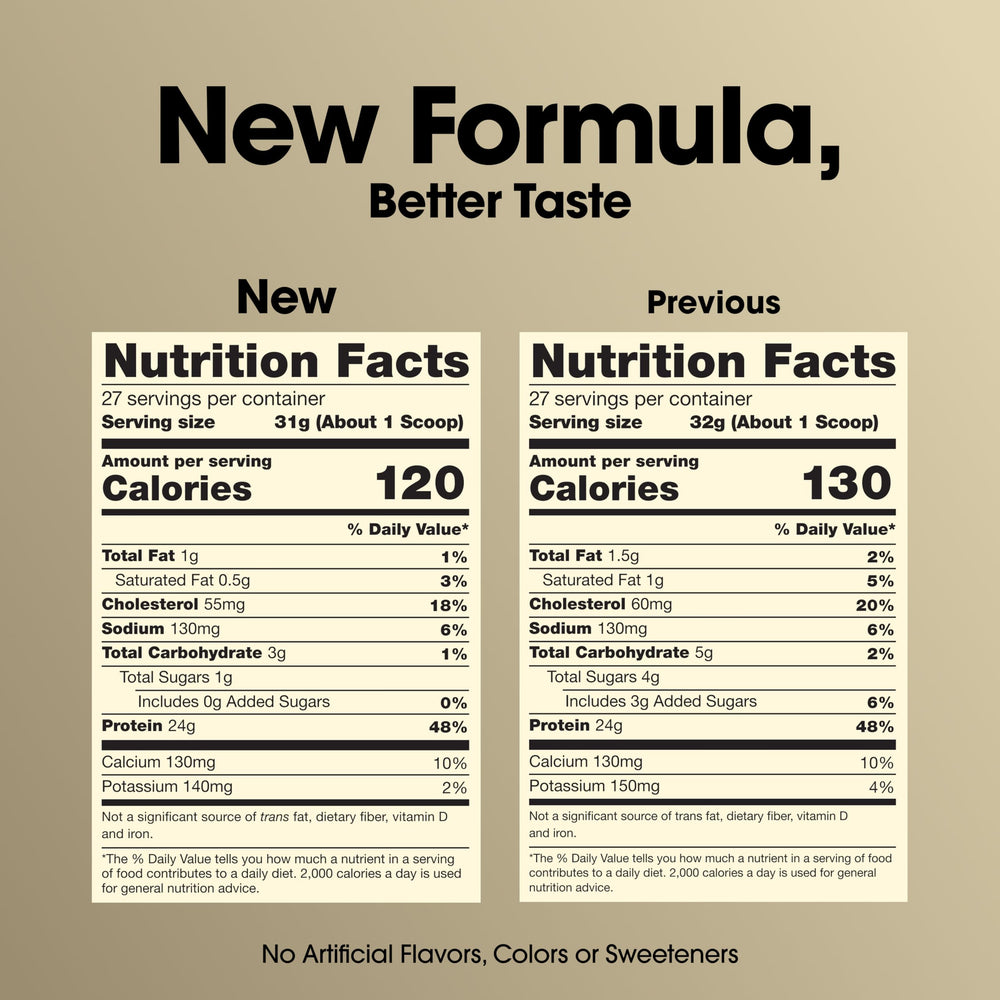 Polvo de Optimum Nutrition vista en detalle que muestra textura fina y mezcla fácil