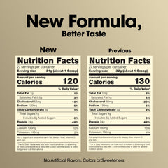 Polvo de Optimum Nutrition vista en detalle que muestra textura fina y mezcla fácil