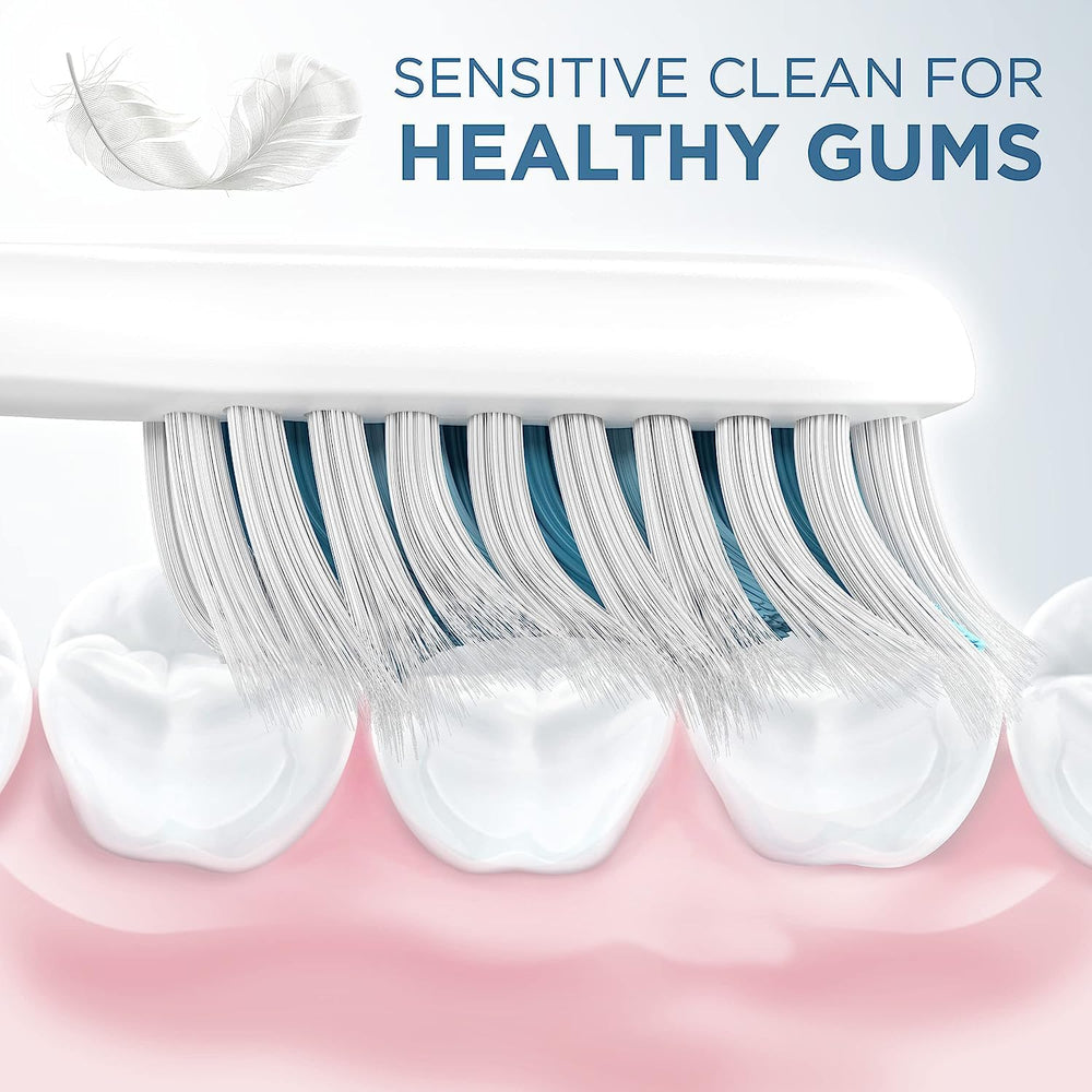 Oral-B etiqueta con instrucciones y compatibilidad para una elección informada